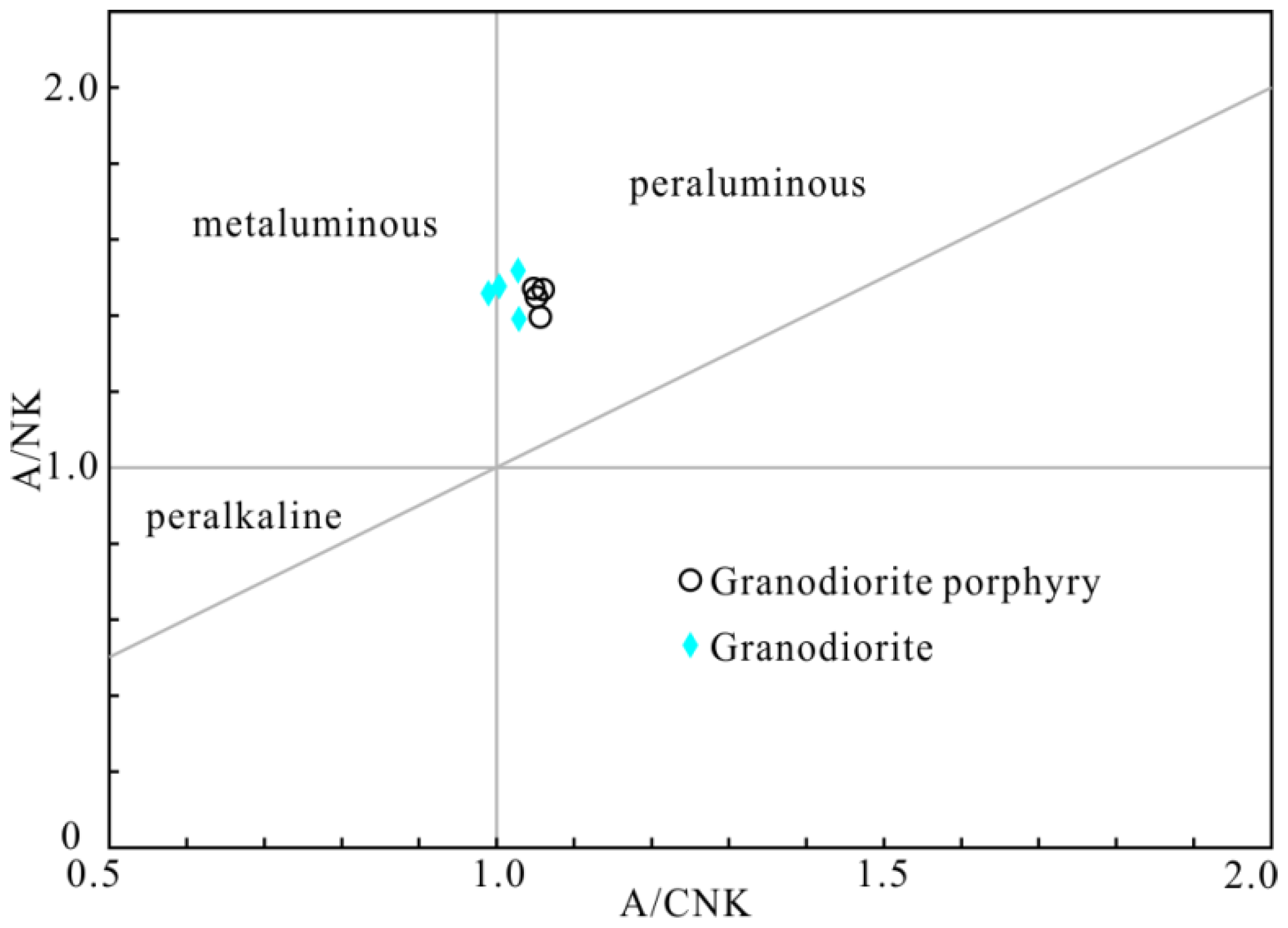 Minerals 12 00606 g010 550