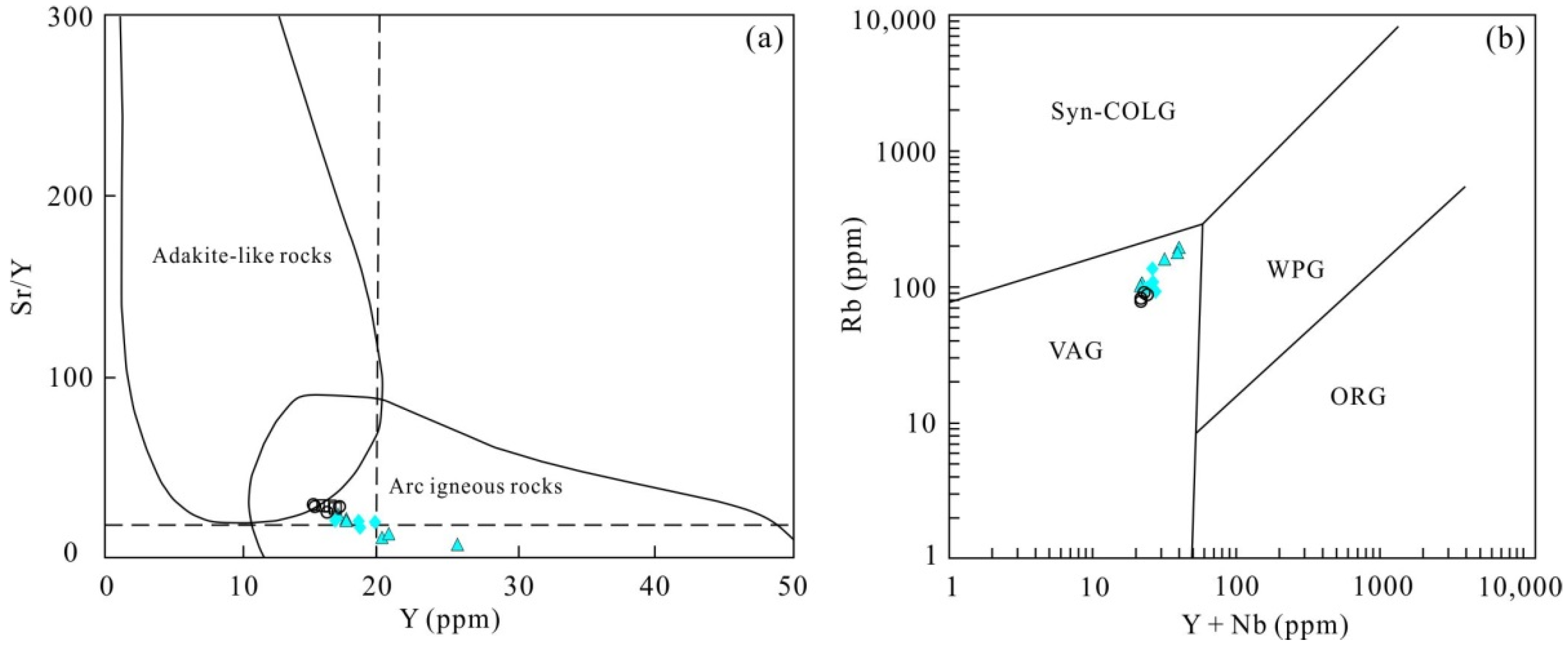 Minerals 12 00606 g013 550