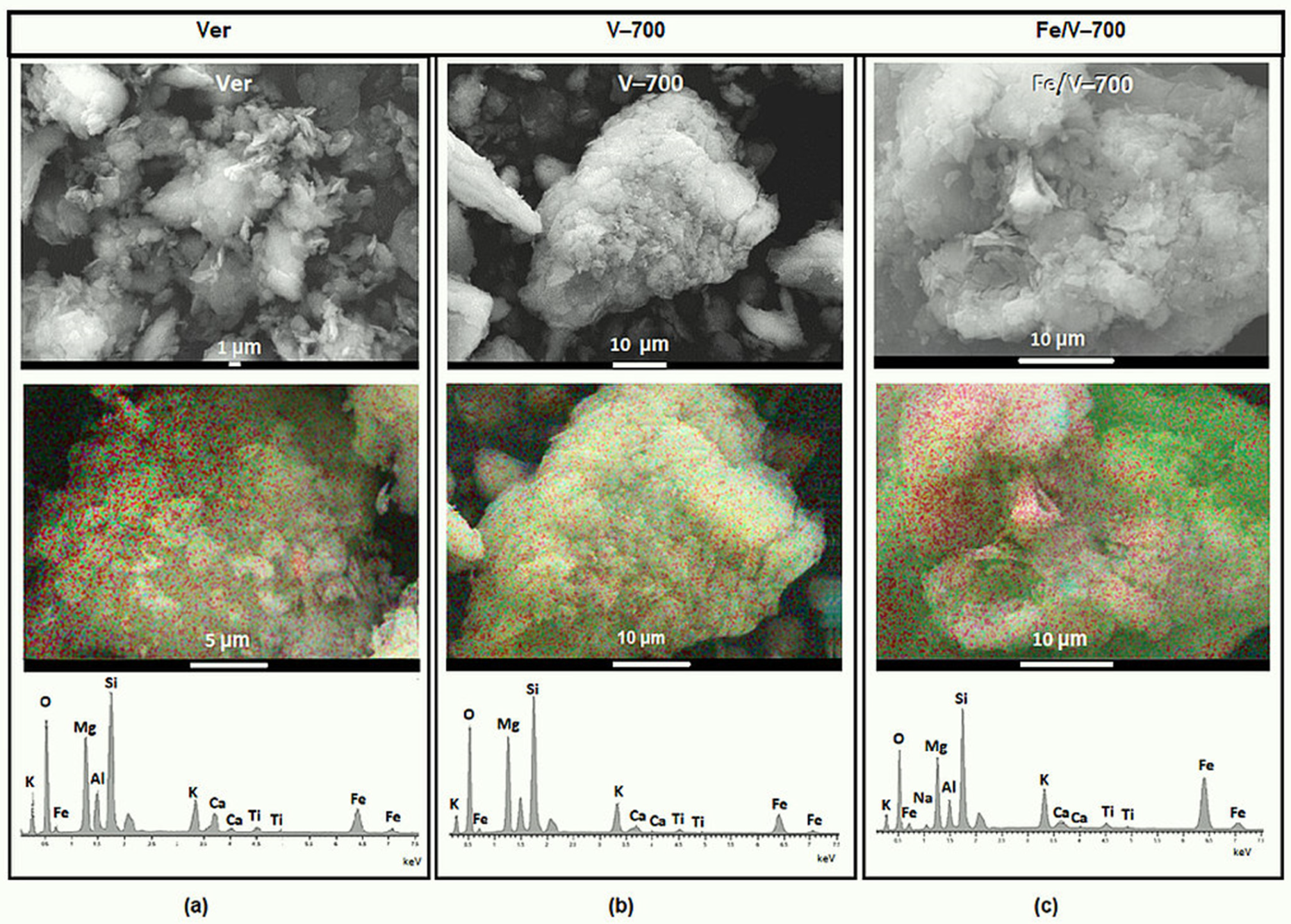 Minerals 12 00607 g001 550
