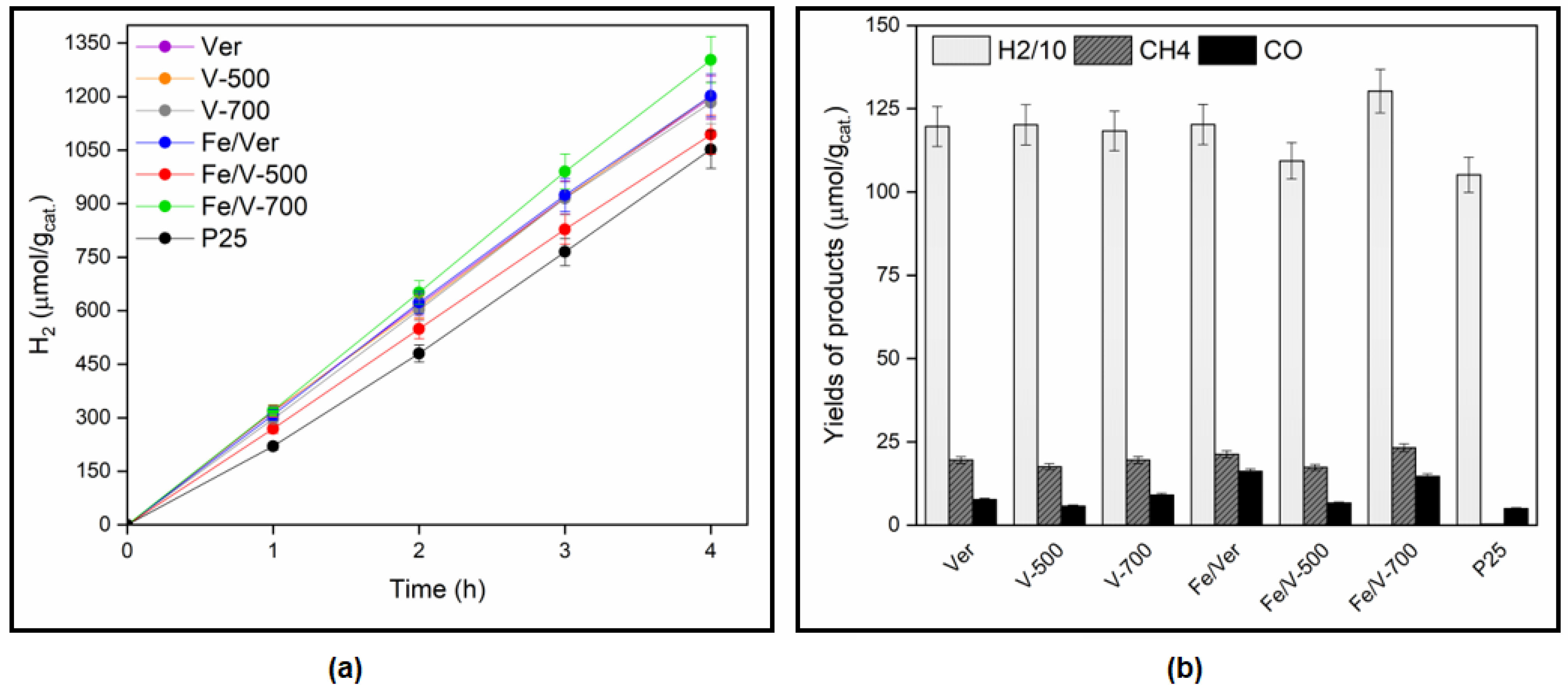 Minerals 12 00607 g007 550