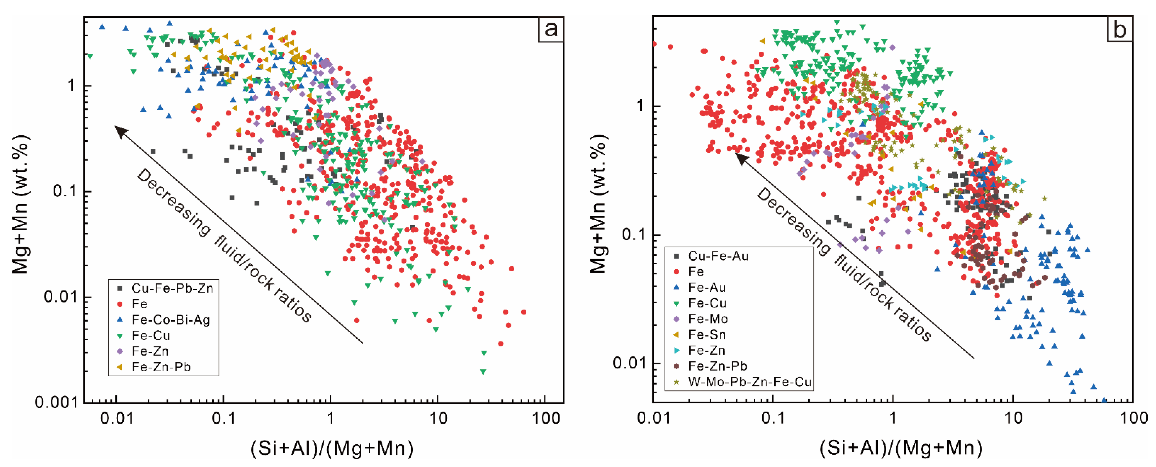 Minerals 12 00608 g007 550