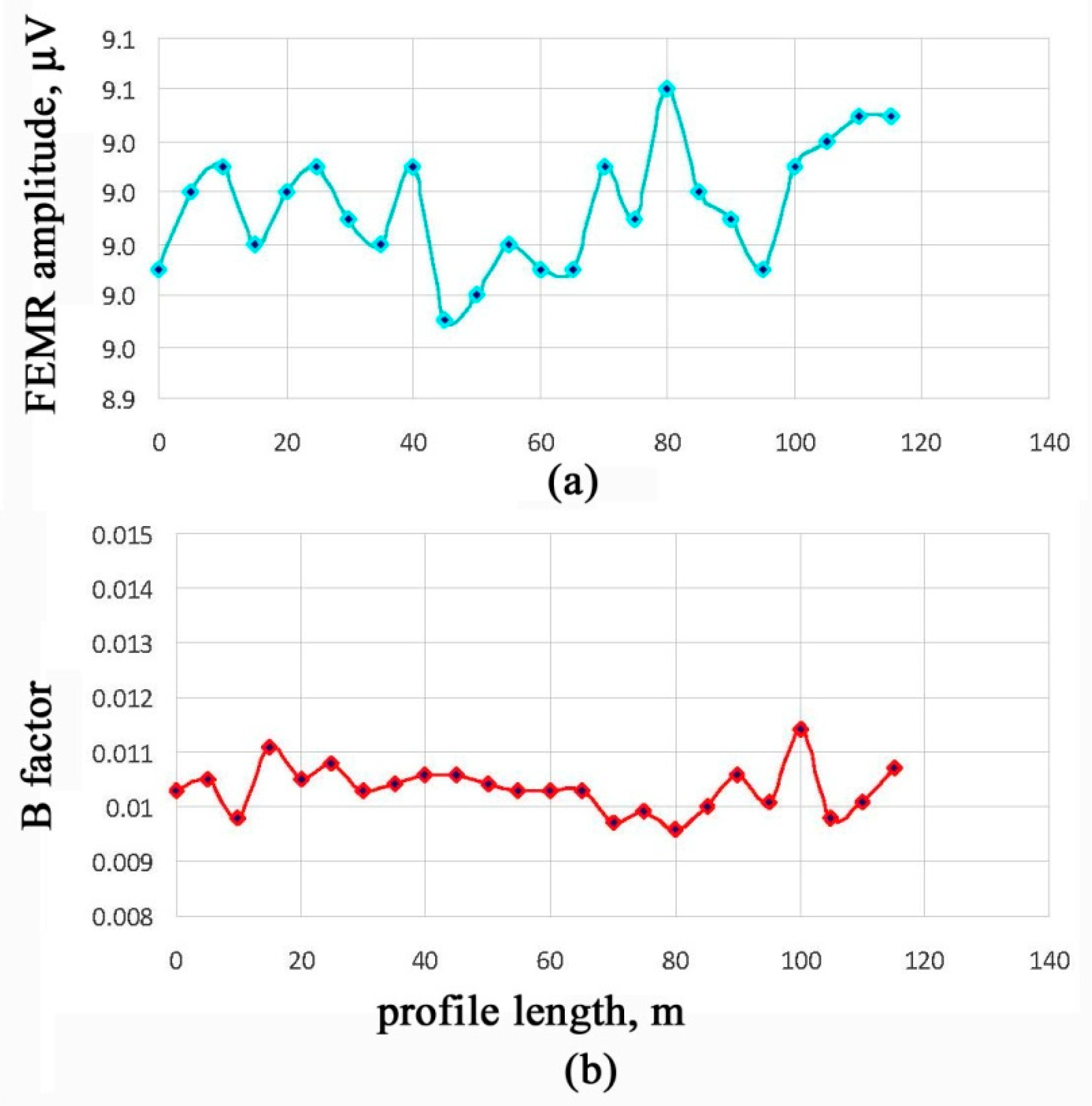 Minerals 12 00609 g002 Minerals 12 00609 g002