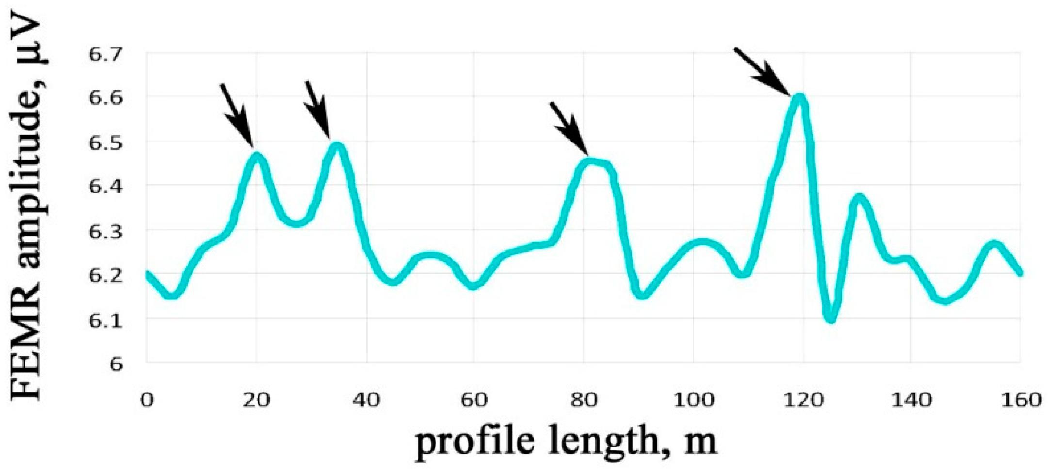 Minerals 12 00609 g005 Minerals 12 00609 g005