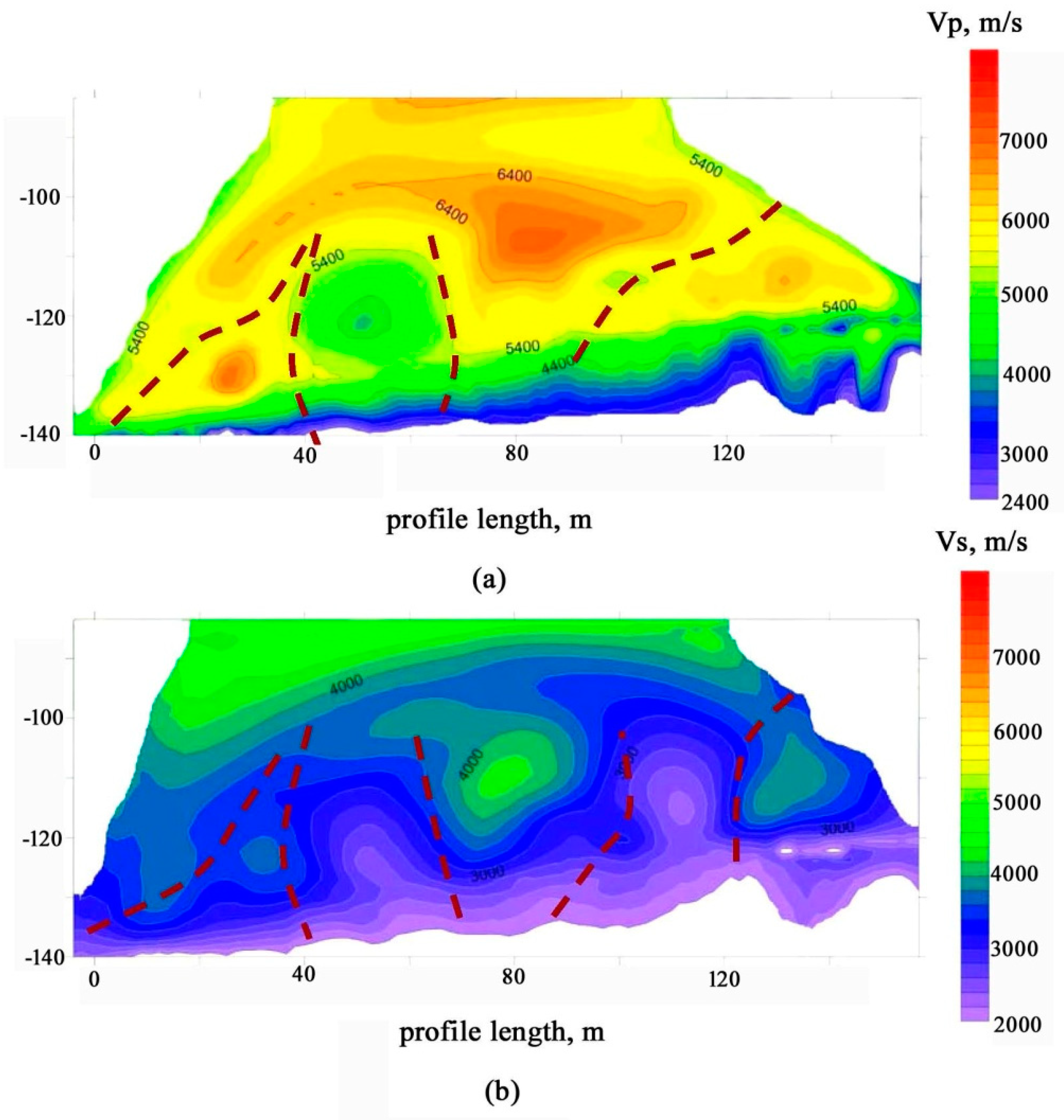 Minerals 12 00609 g006 Minerals 12 00609 g006