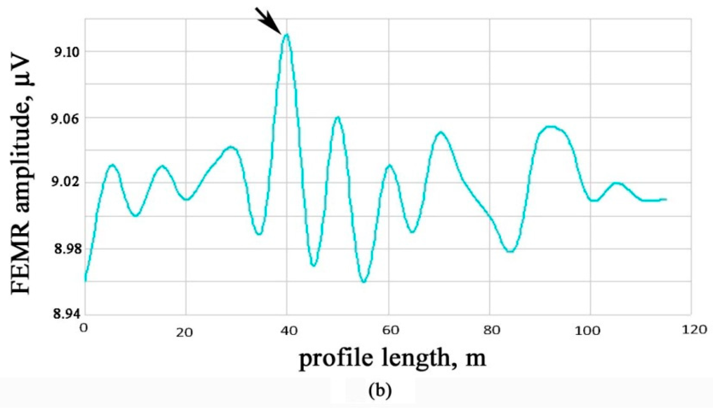 Minerals 12 00609 g008b Minerals 12 00609 g008b