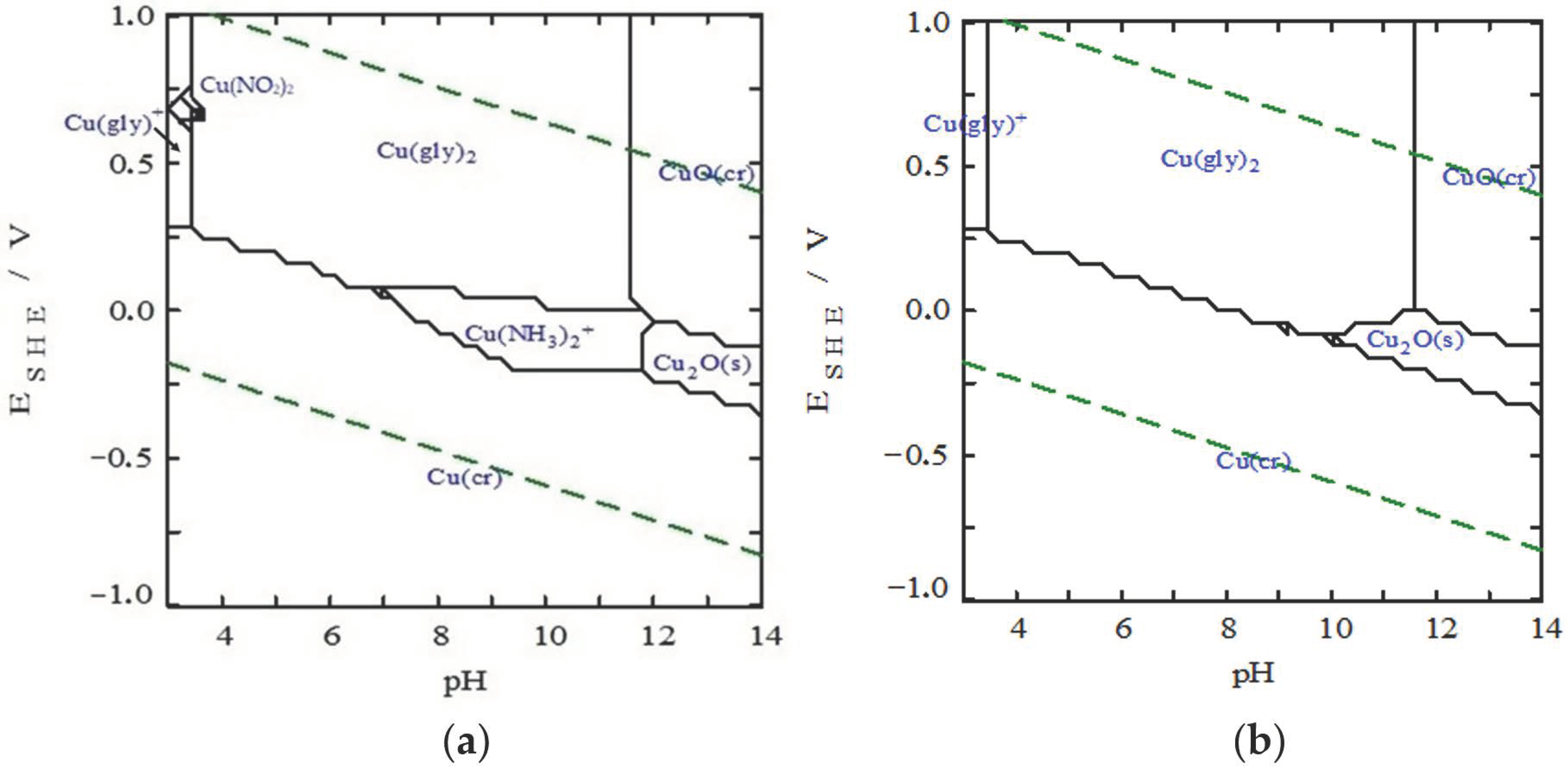 Minerals 12 00612 g006