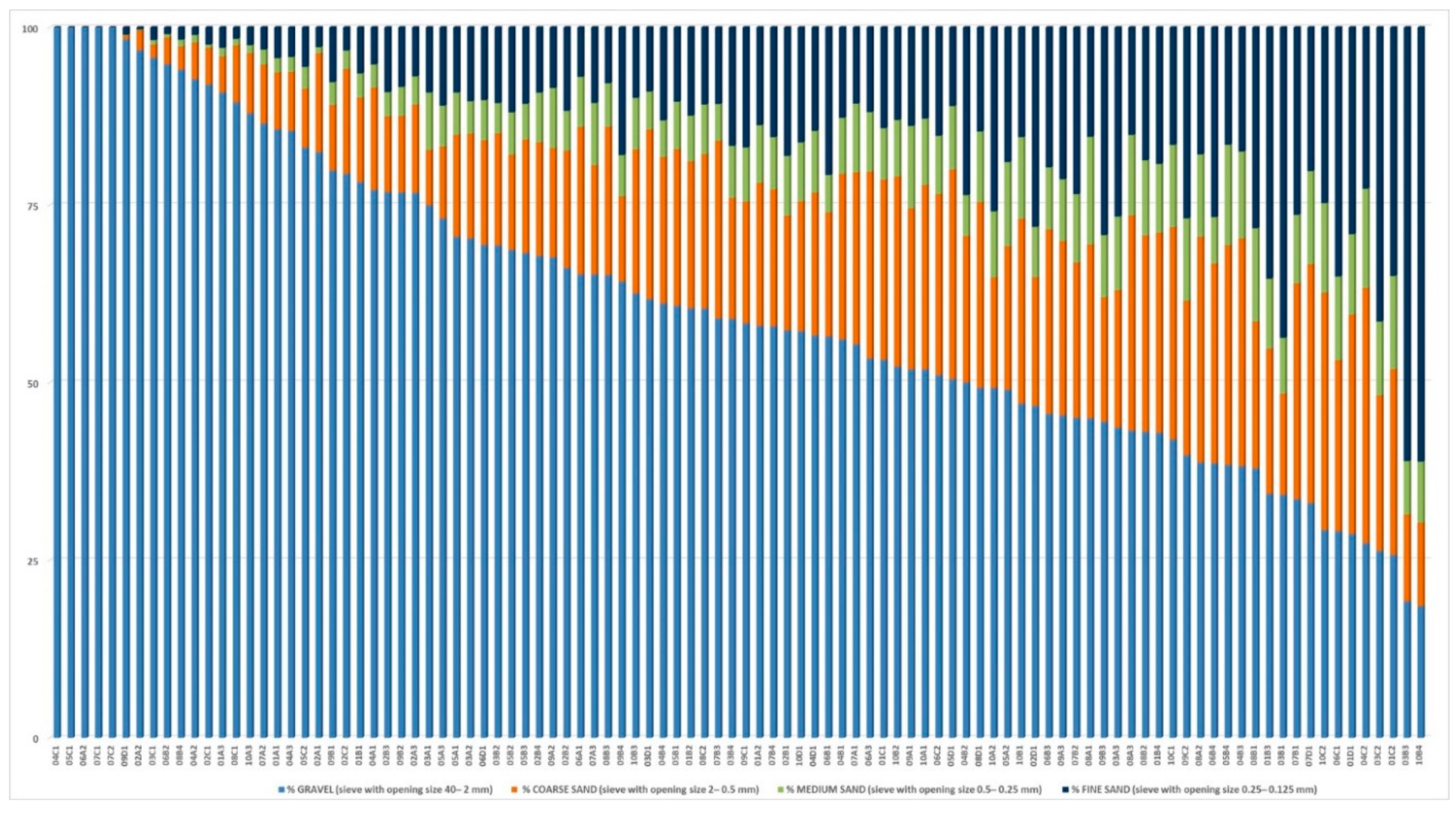 Minerals 12 00617 g003