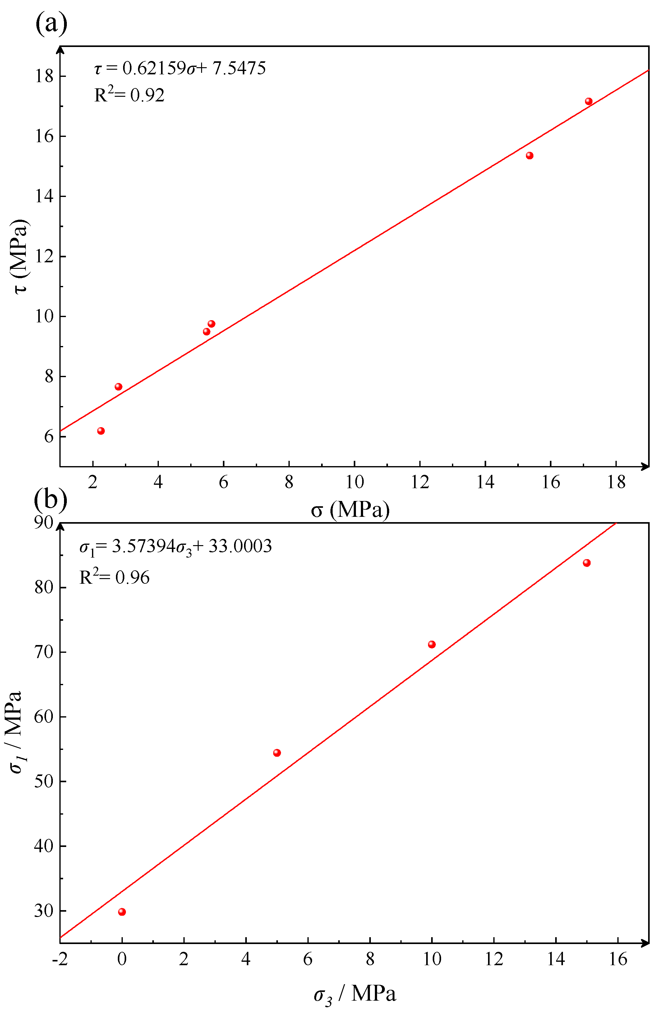Minerals 12 00618 g006