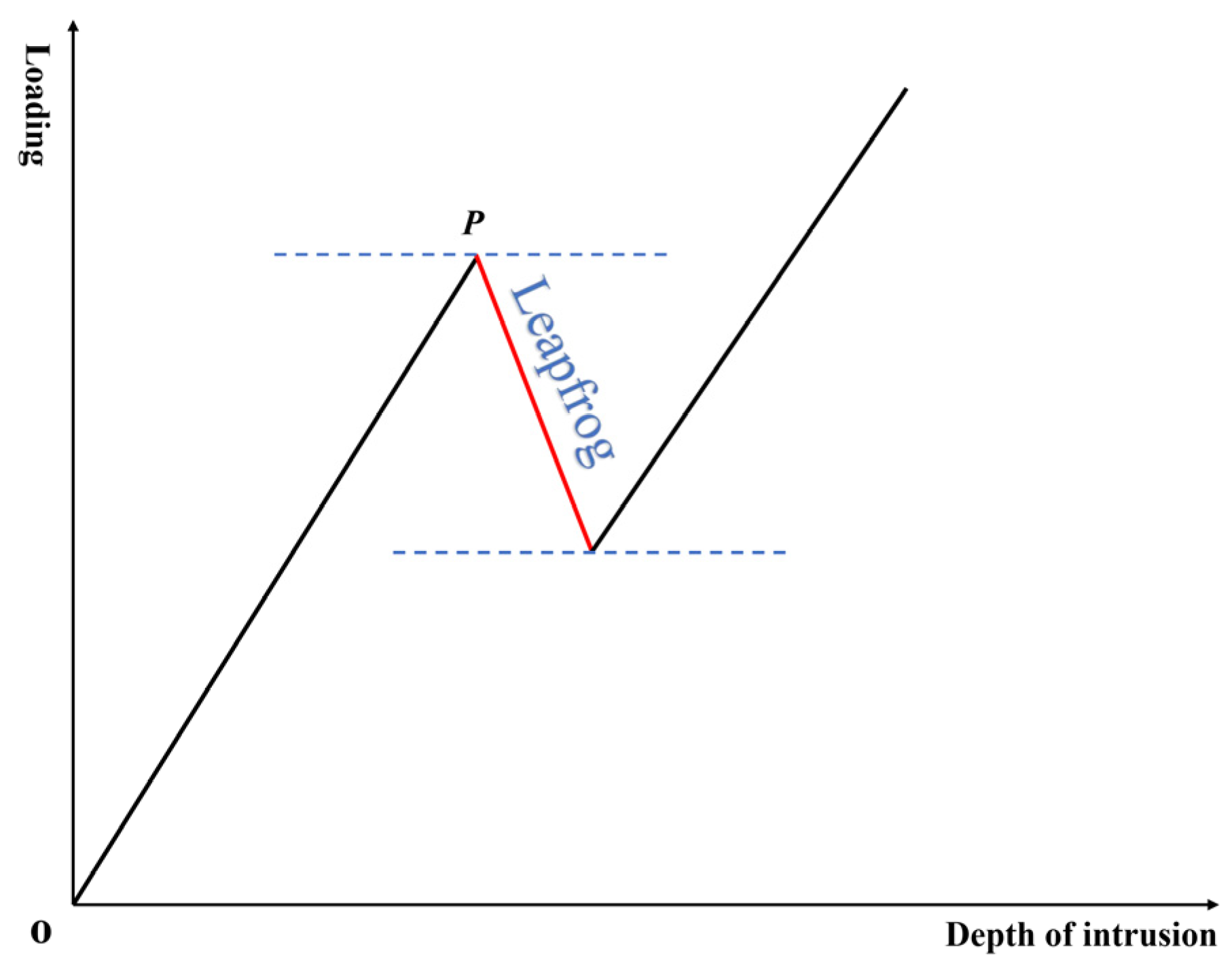 Minerals 12 00618 g008