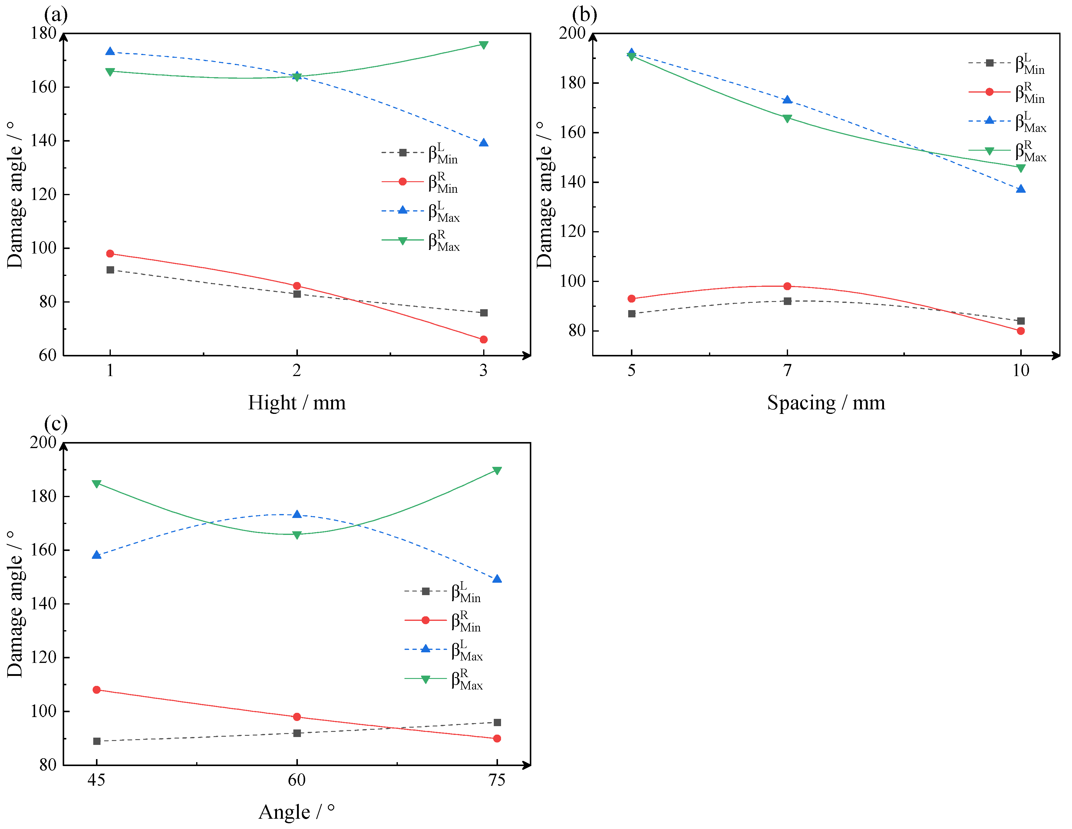 Minerals 12 00618 g012