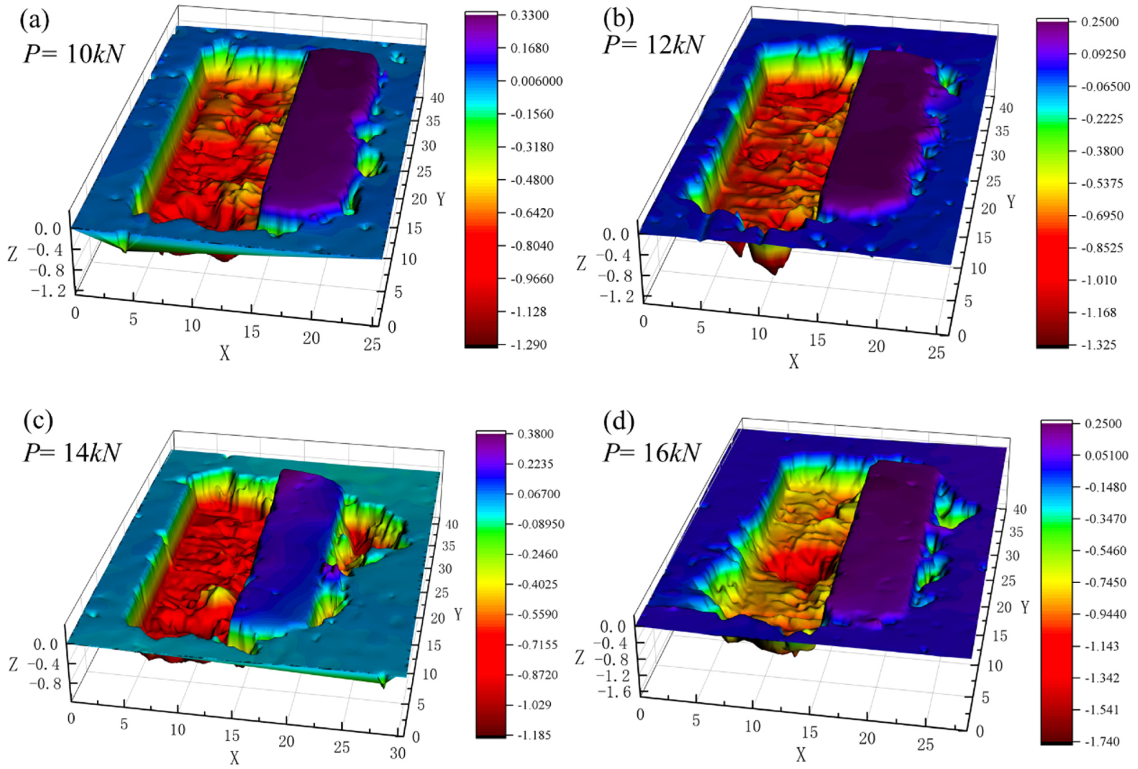Minerals 12 00618 g013