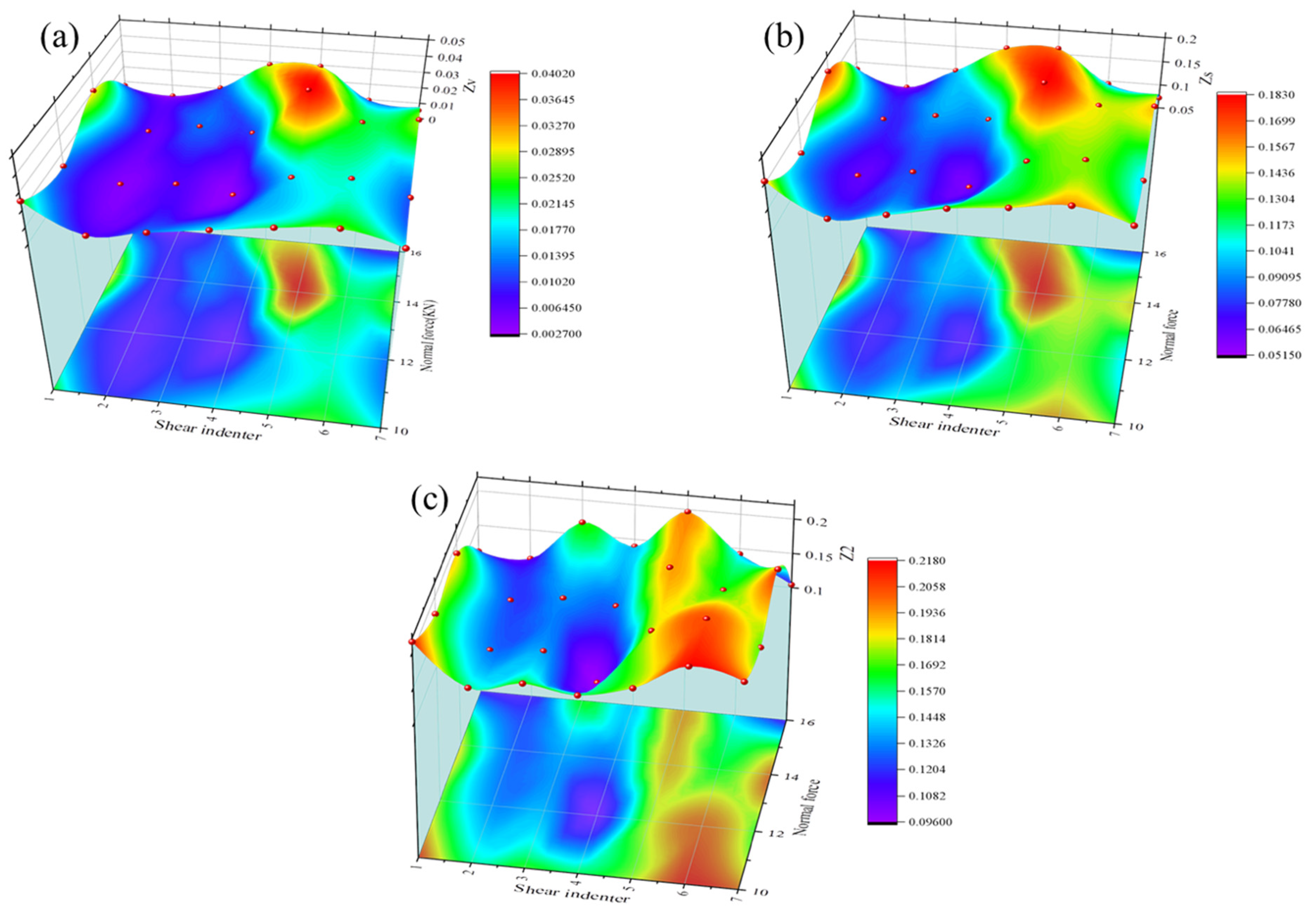 Minerals 12 00618 g016
