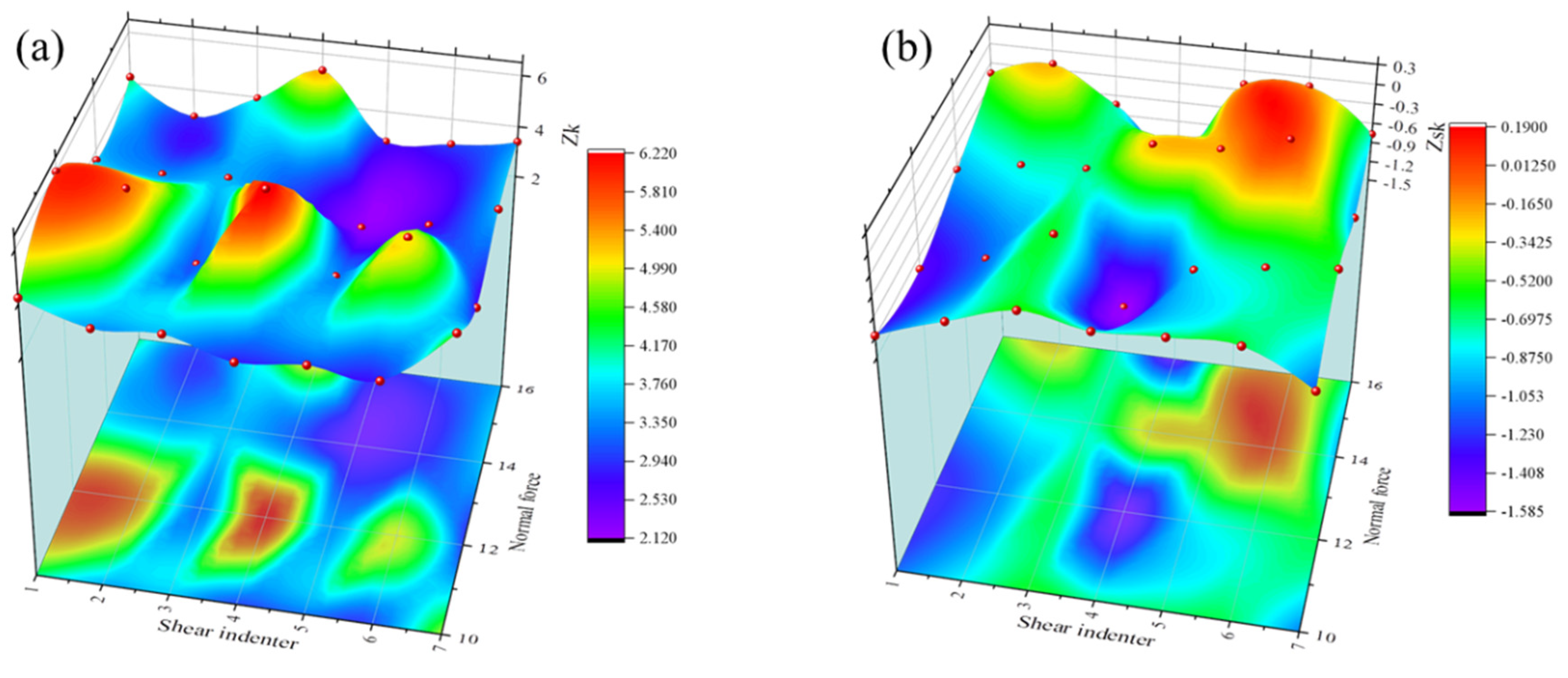 Minerals 12 00618 g017