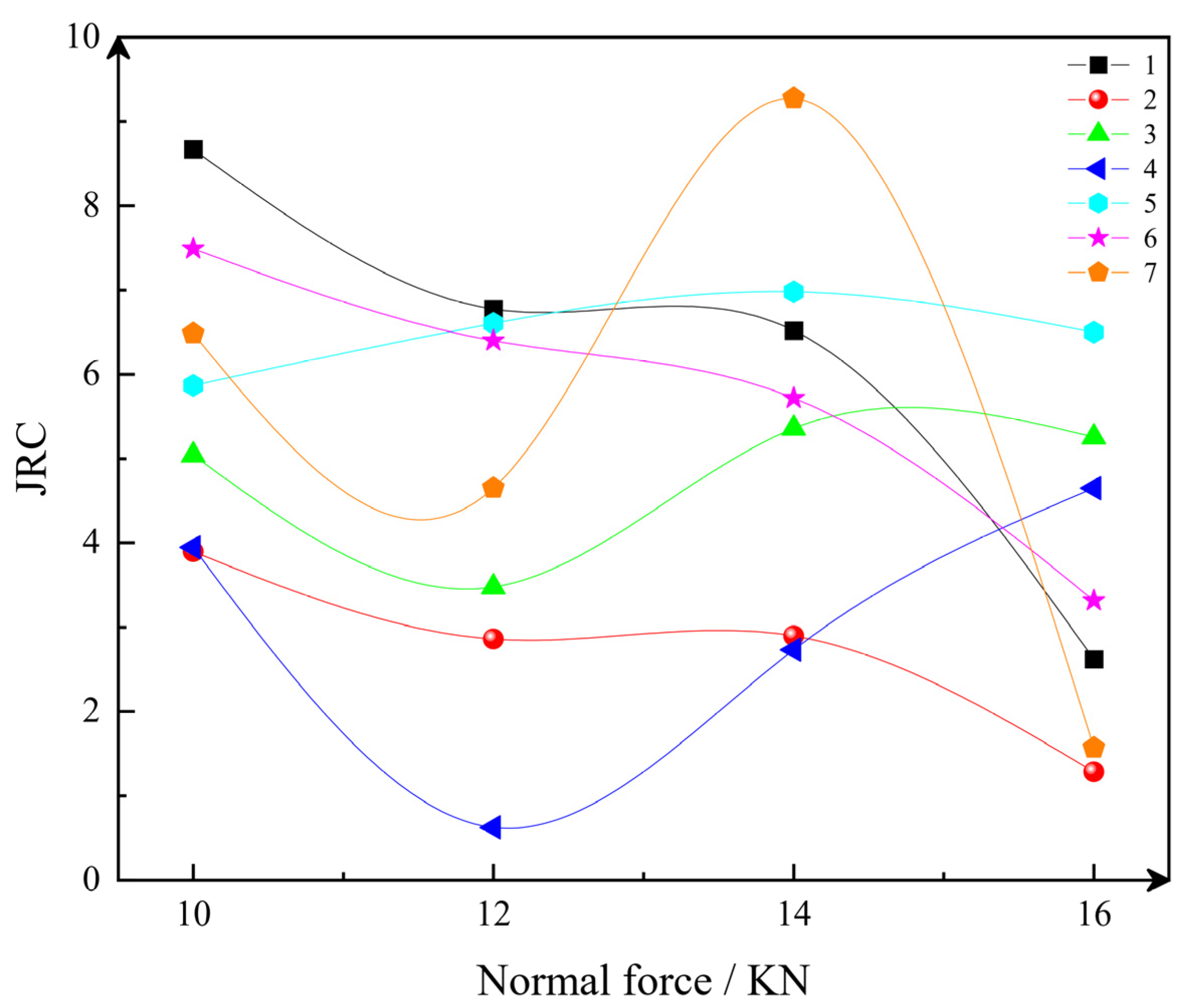 Minerals 12 00618 g018