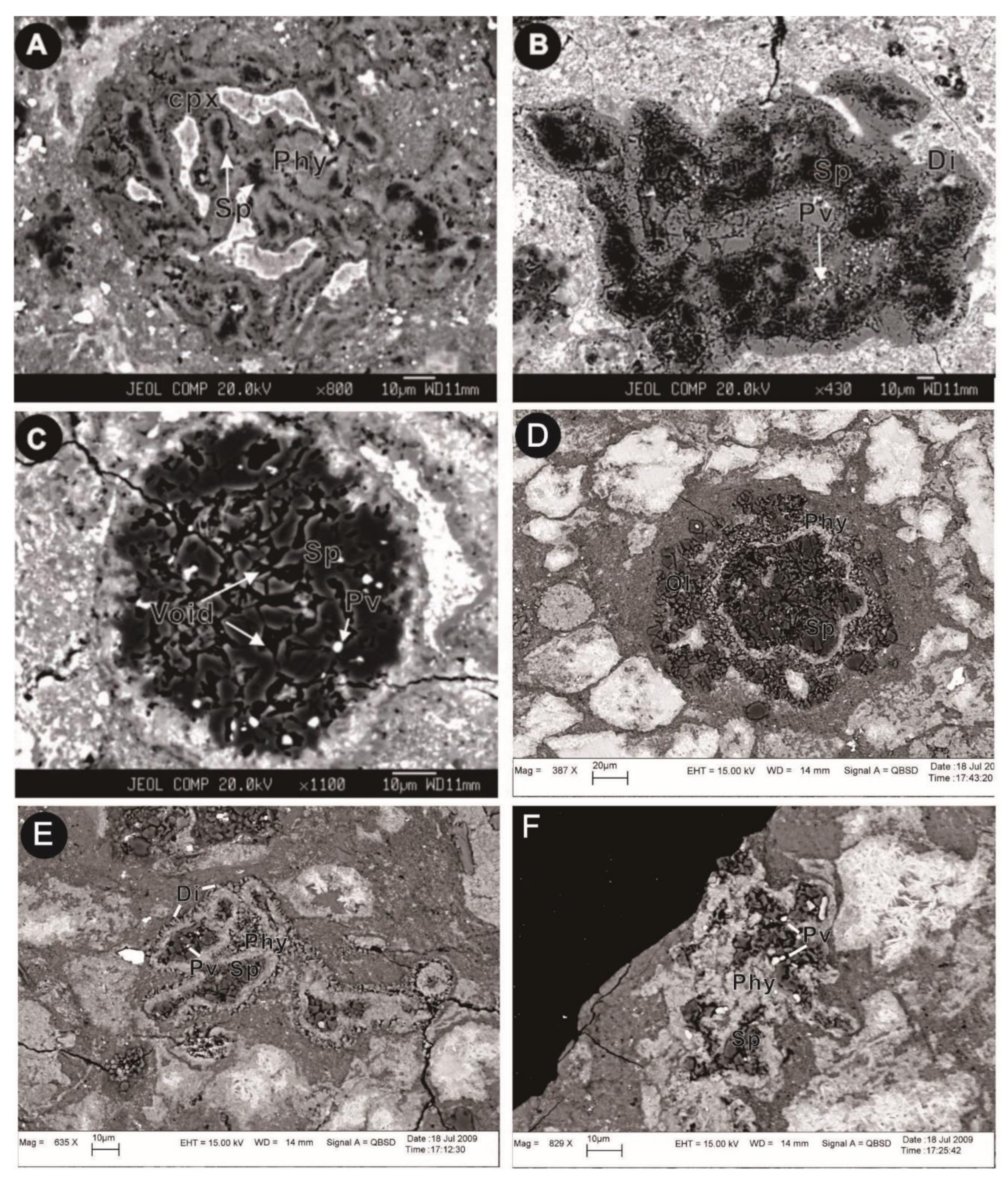 Minerals 12 00619 g002 550