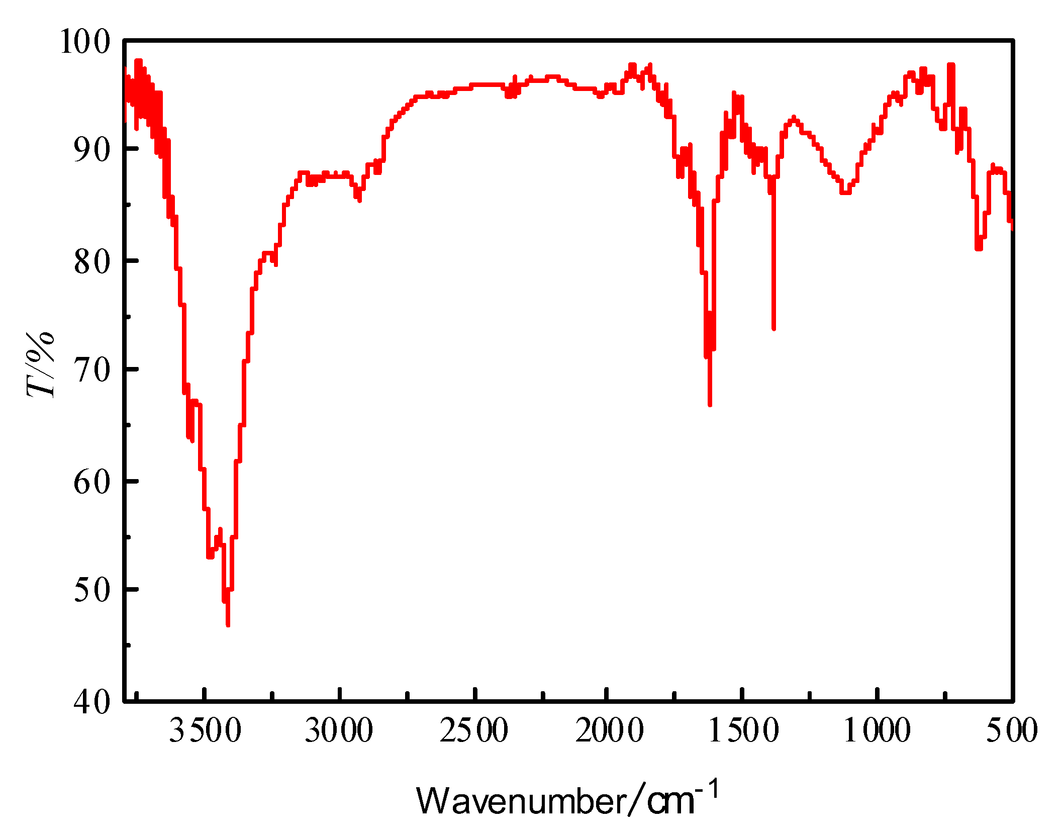 Minerals 12 00620 g001 550