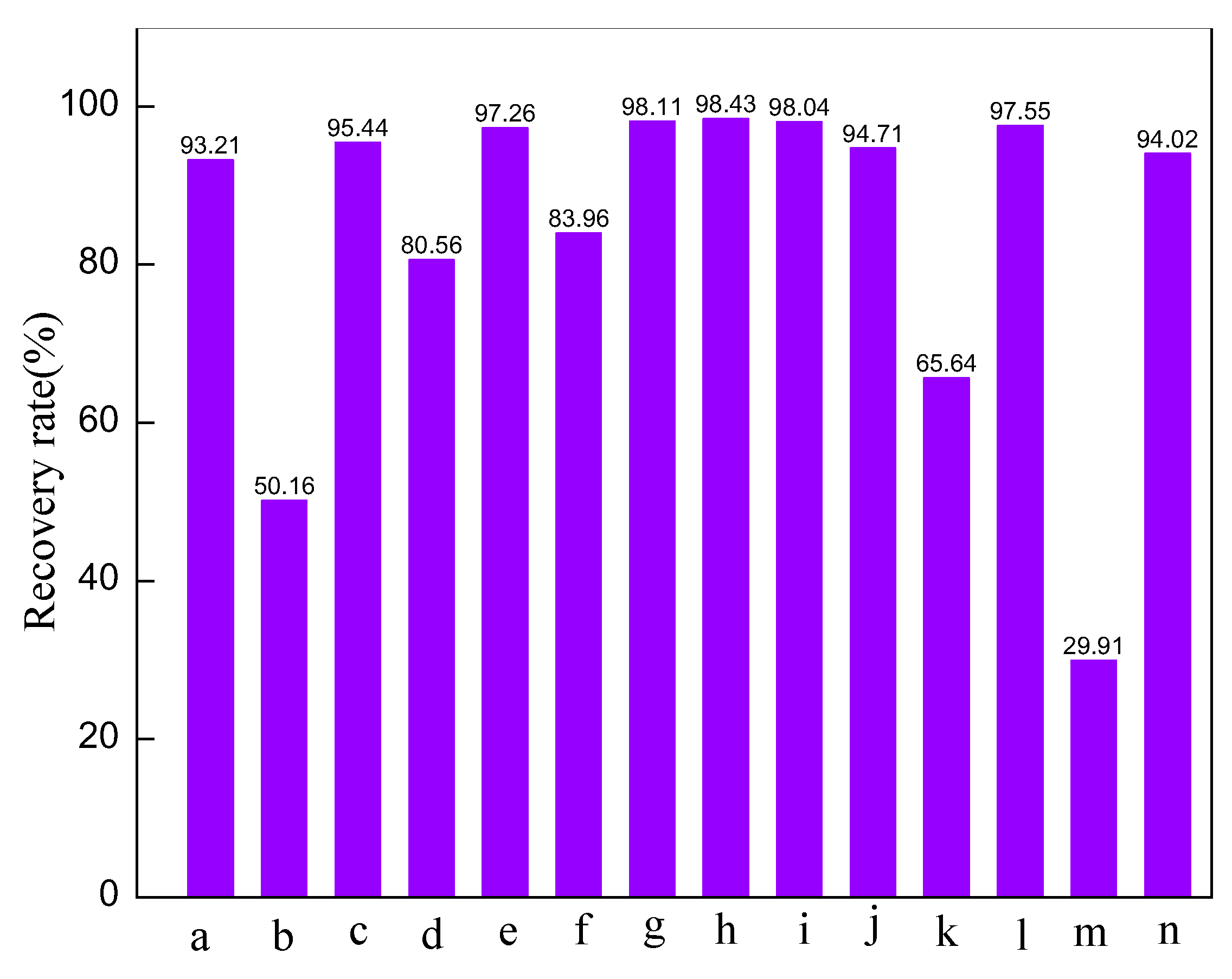 Minerals 12 00620 g003 550