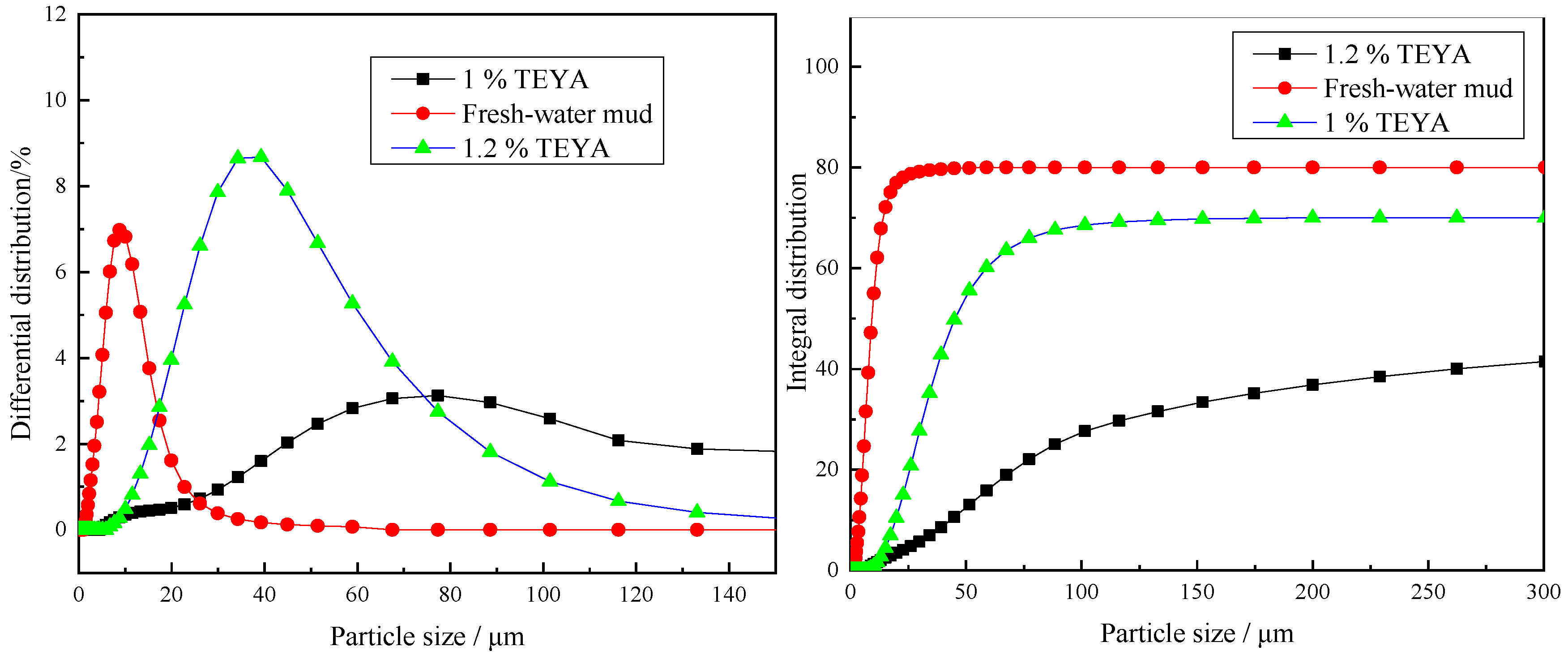 Minerals 12 00620 g004 550