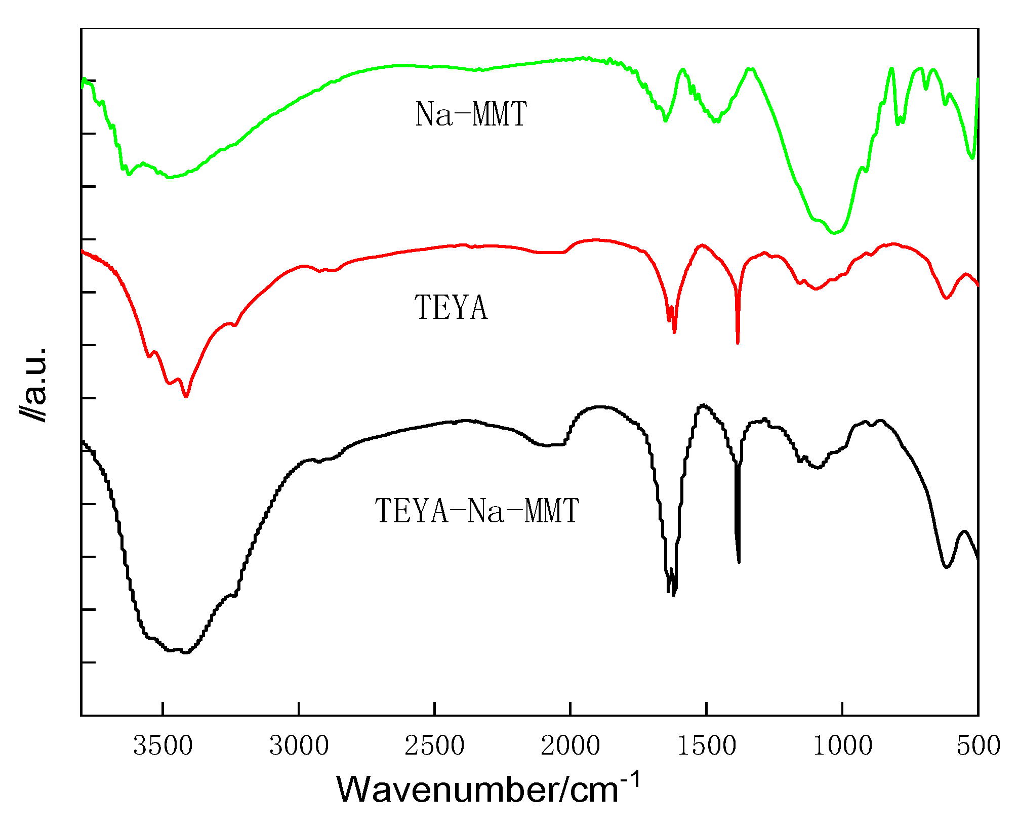 Minerals 12 00620 g005 550
