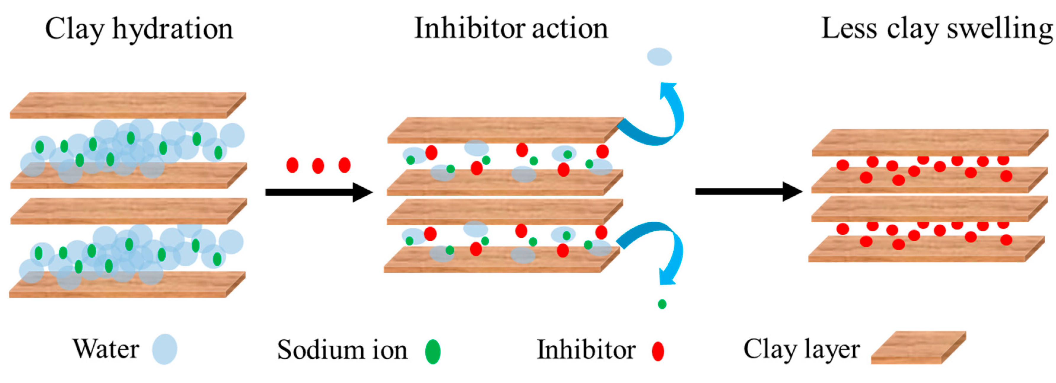 Minerals 12 00620 g007 550