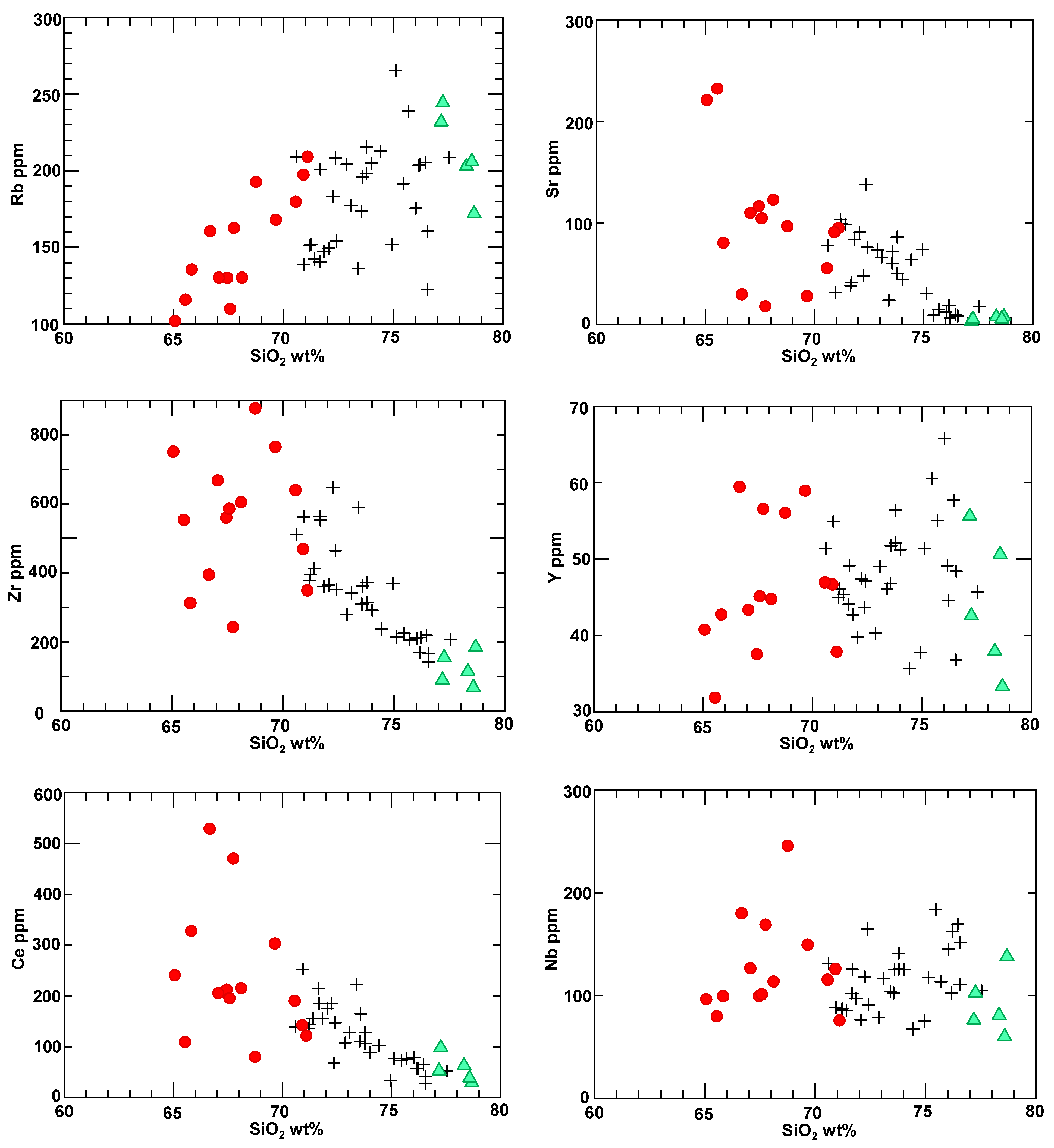 Minerals 12 00621 g003a 550