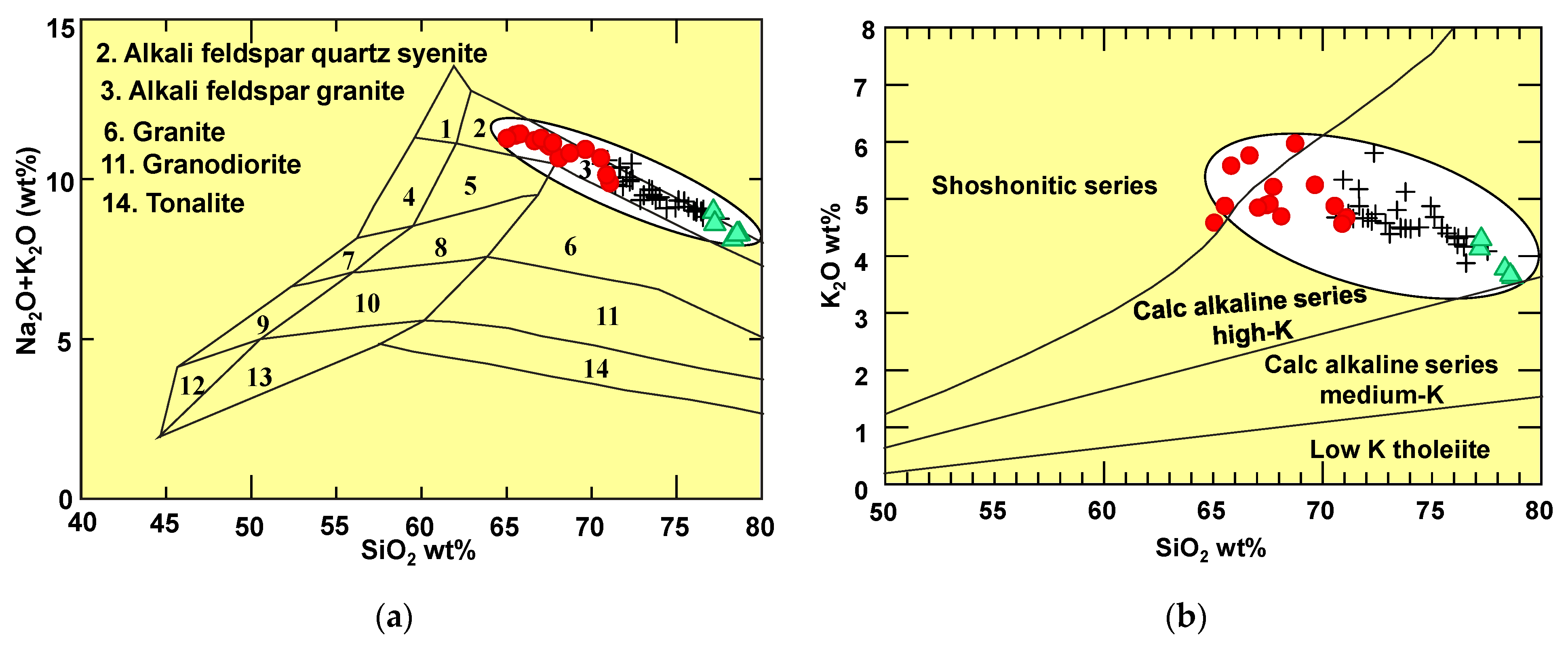 Minerals 12 00621 g004a 550