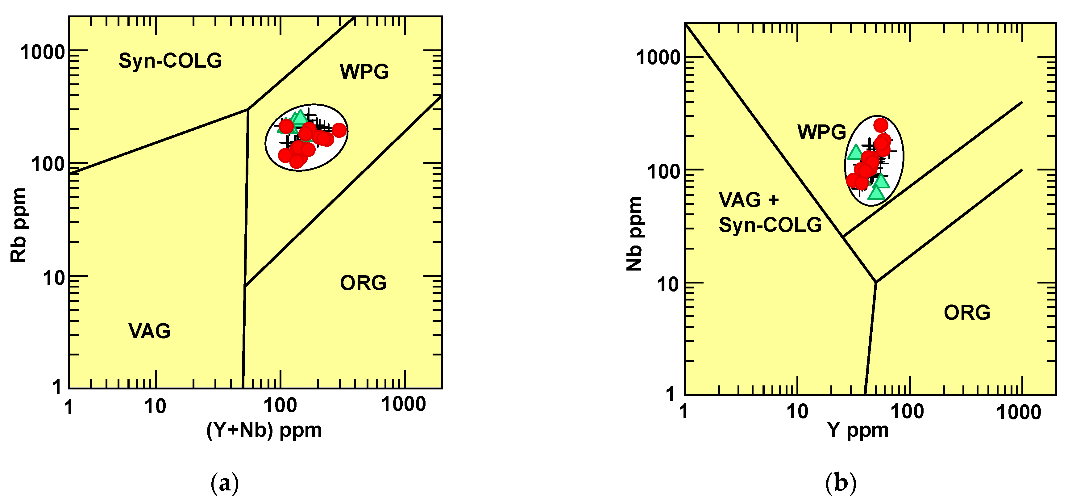Minerals 12 00621 g005a 550