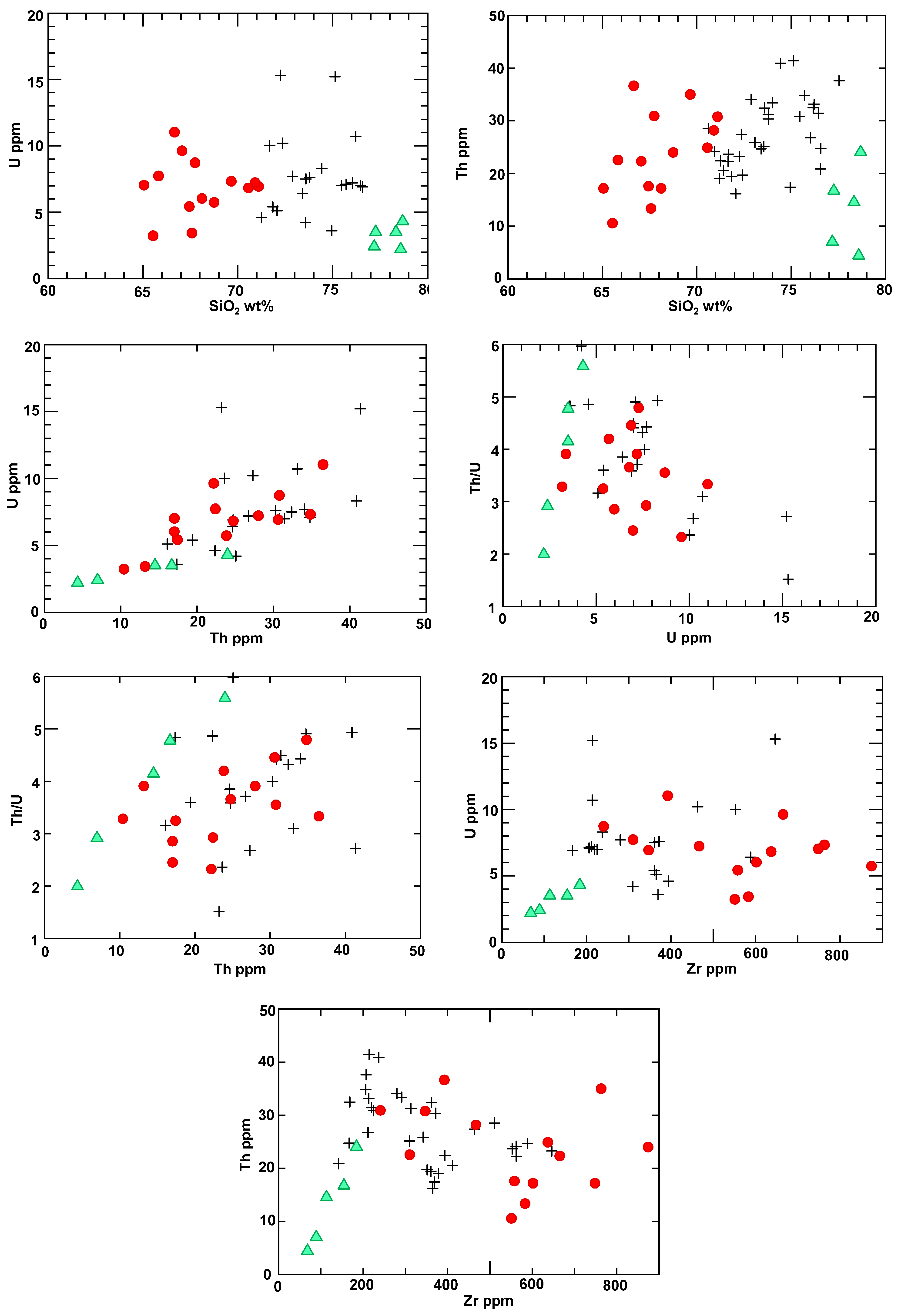 Minerals 12 00621 g008 550