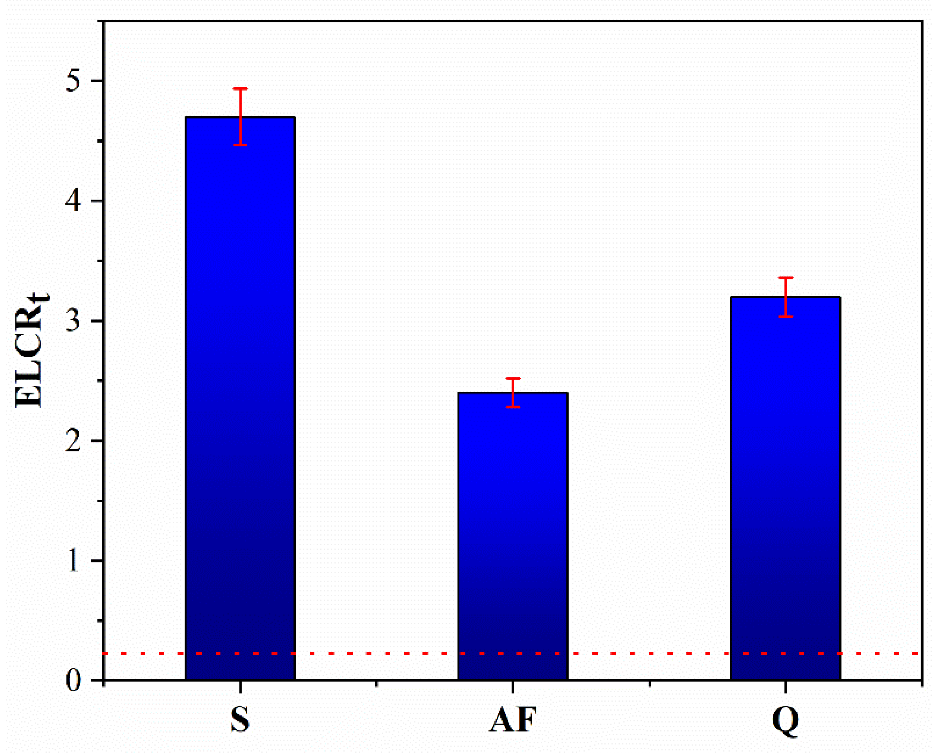 Minerals 12 00621 g009 550