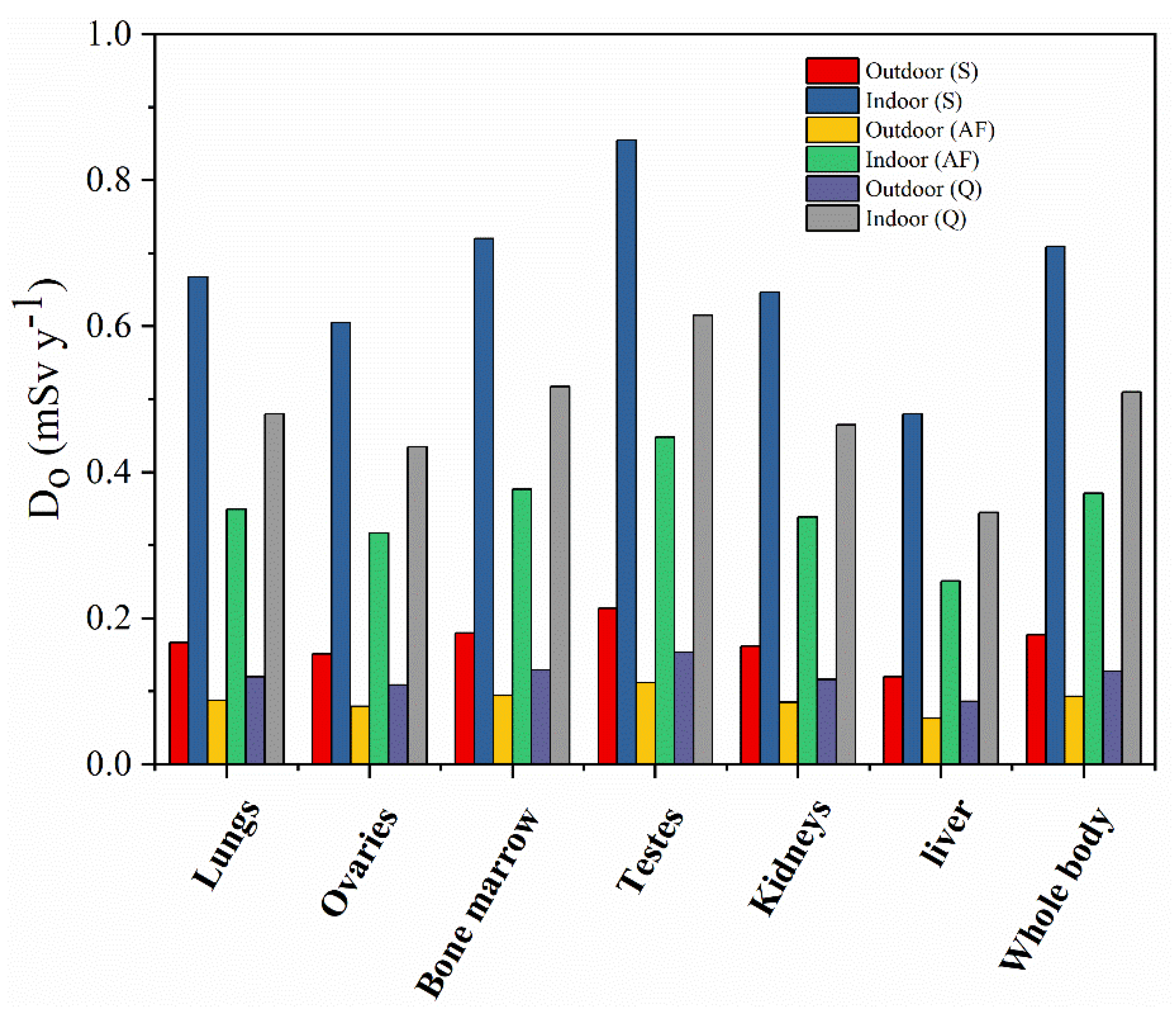 Minerals 12 00621 g010 550
