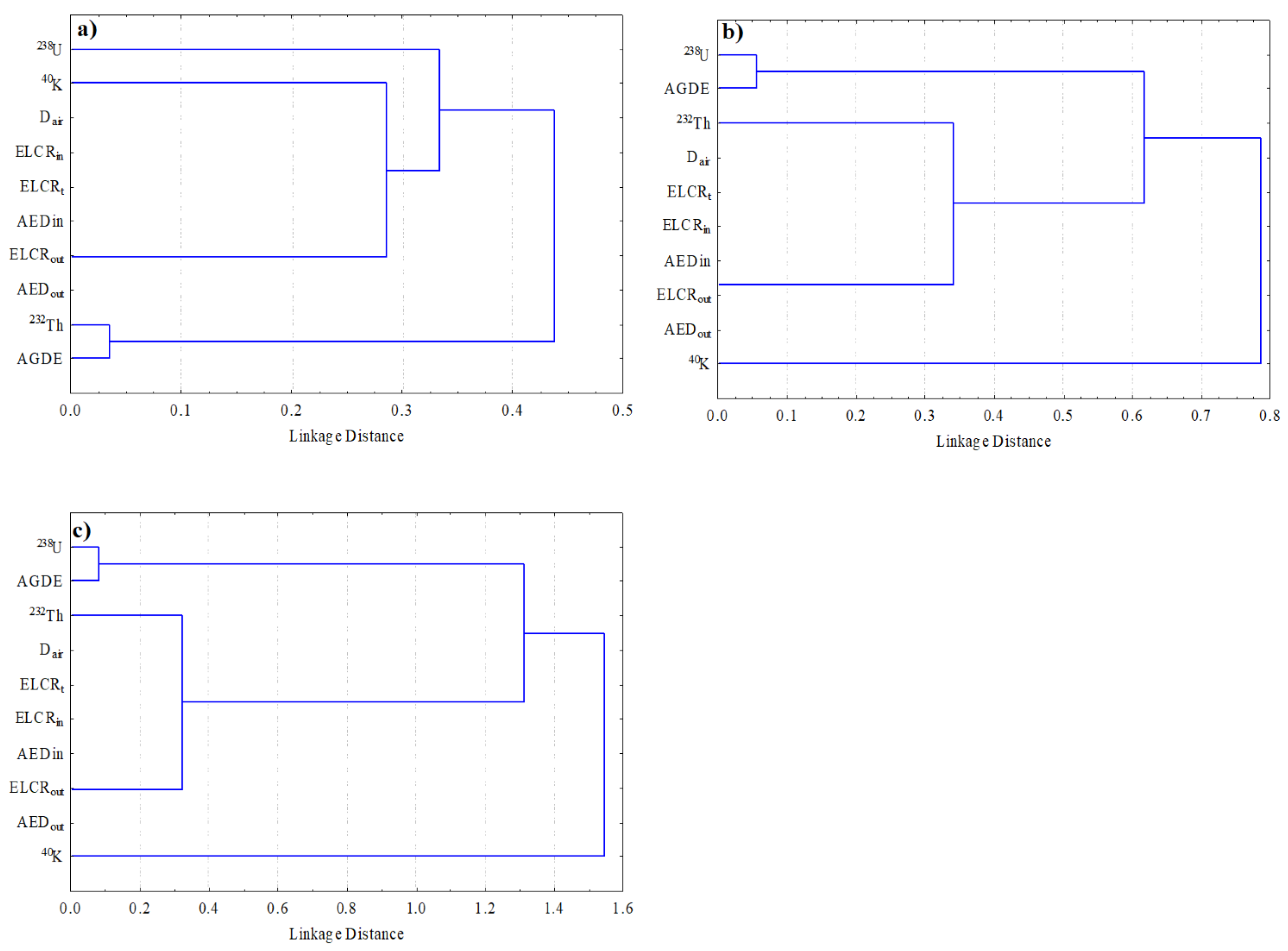 Minerals 12 00621 g011 550