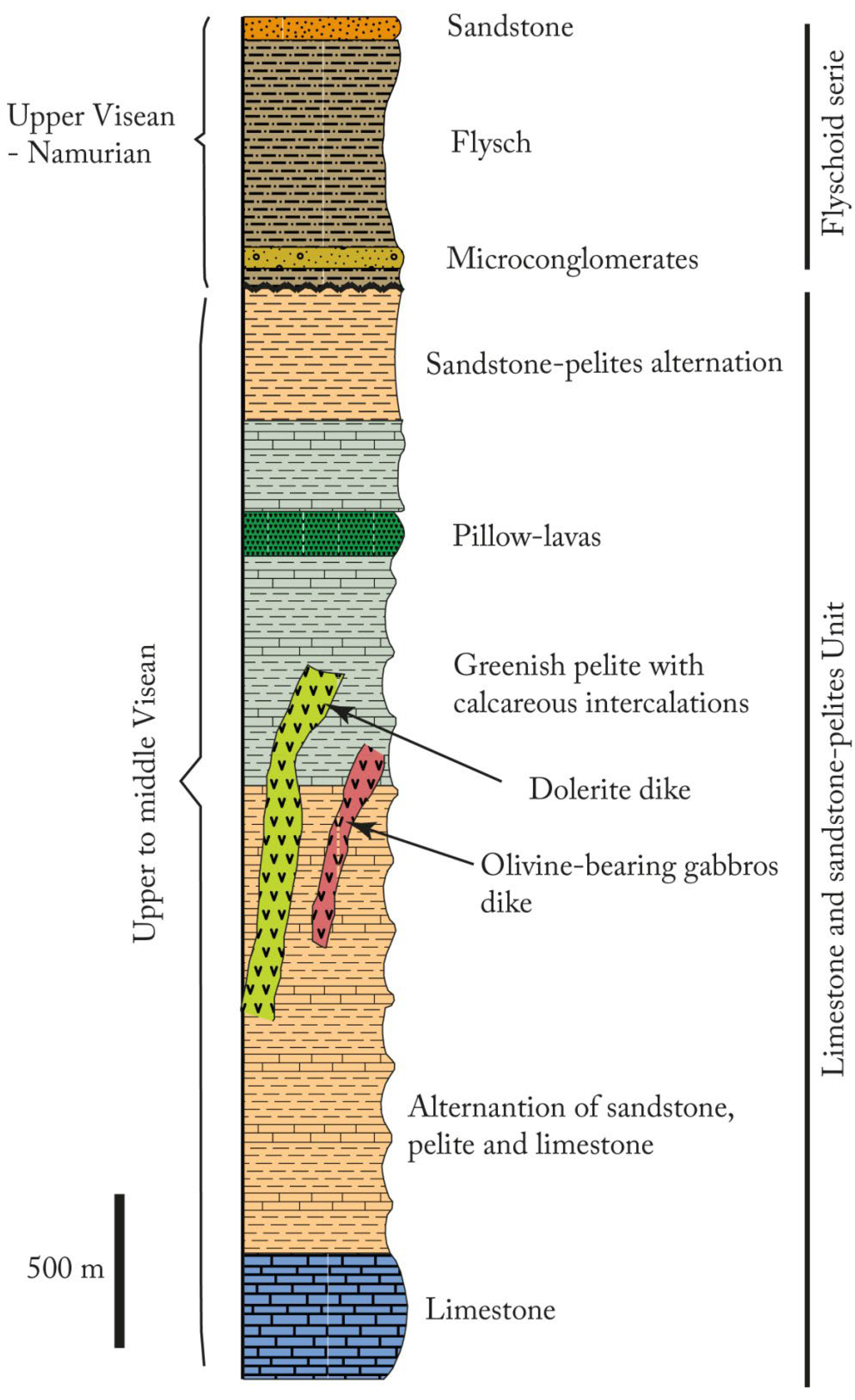 Minerals 12 00622 g004