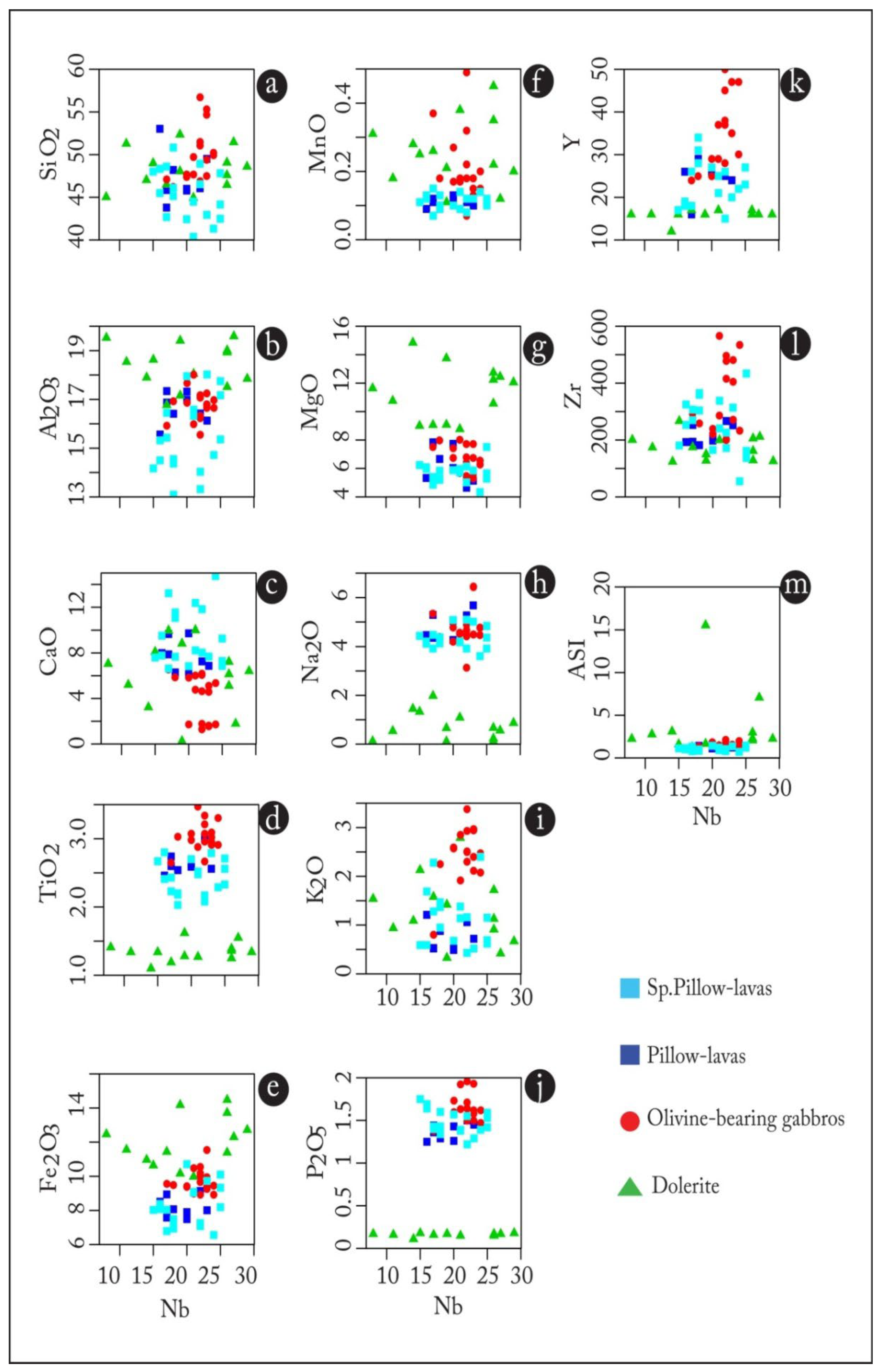 Minerals 12 00622 g018