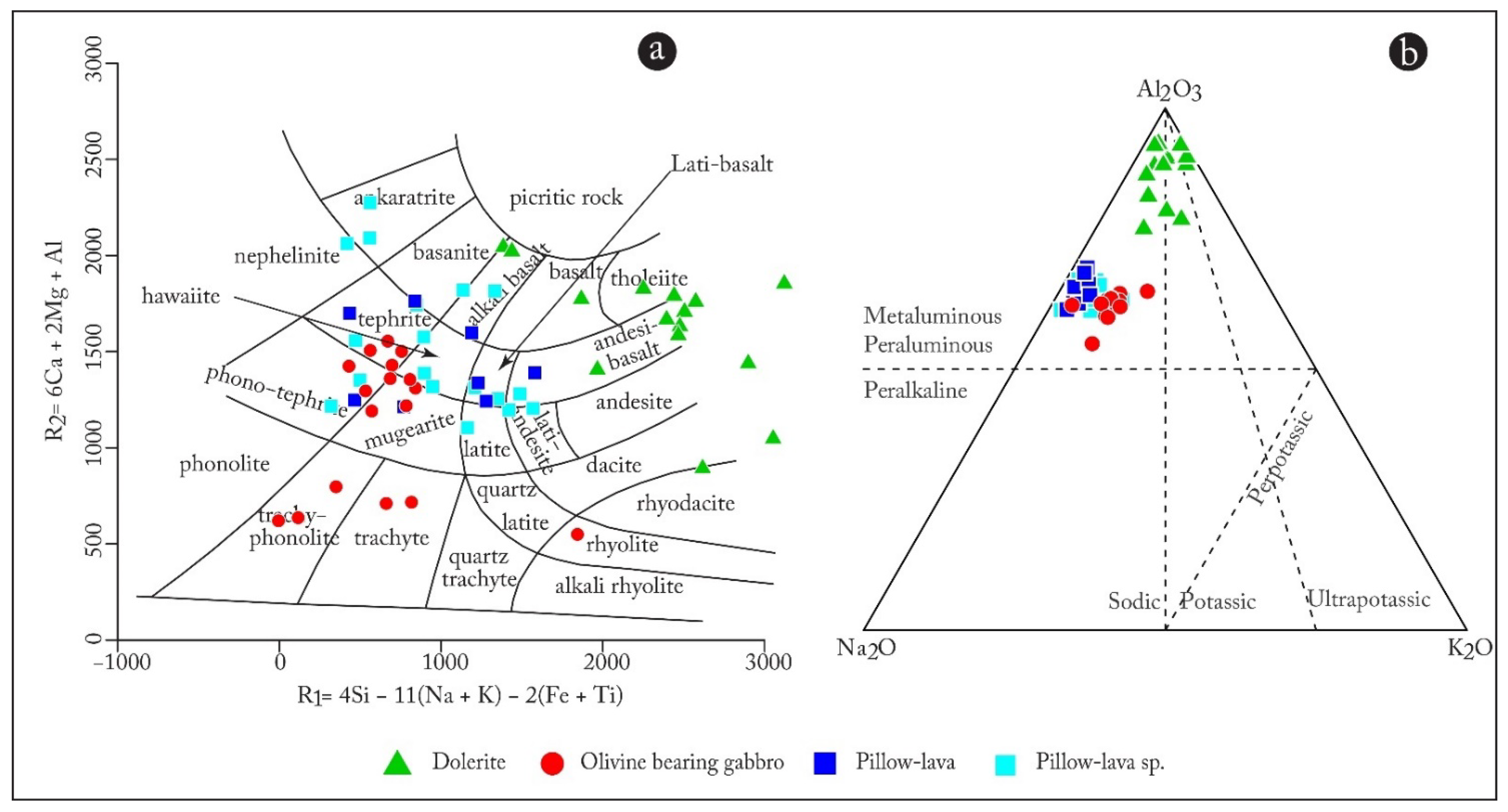 Minerals 12 00622 g019 550