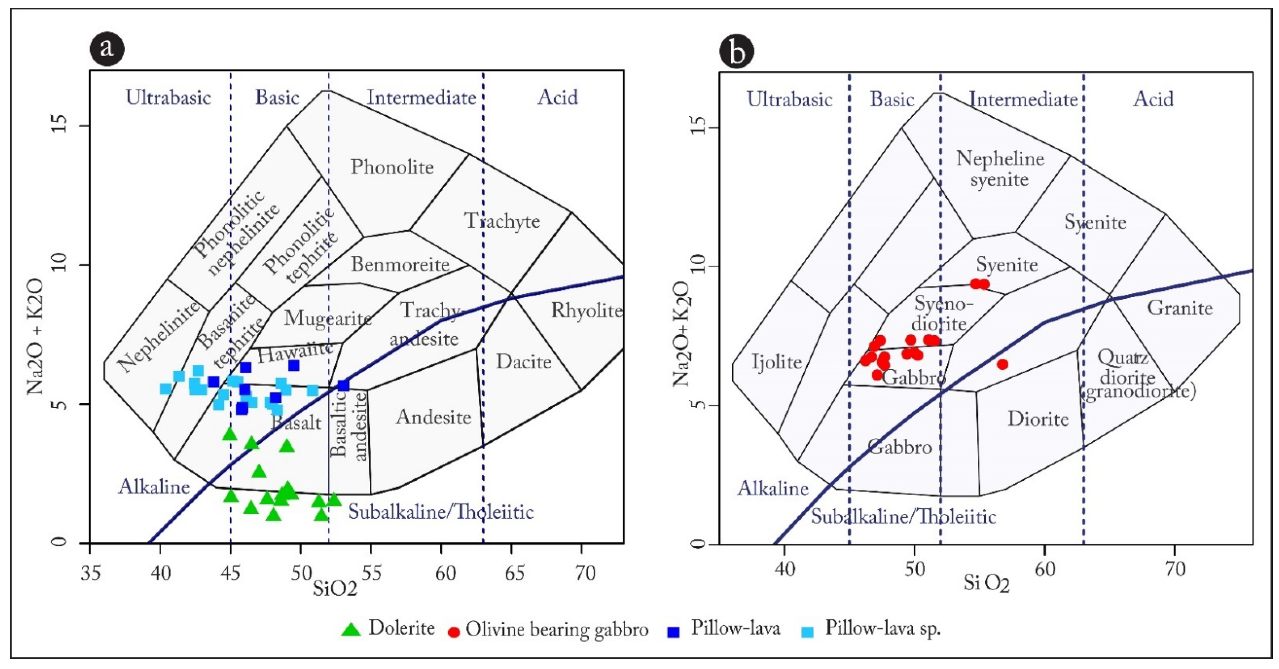 Minerals 12 00622 g020 550