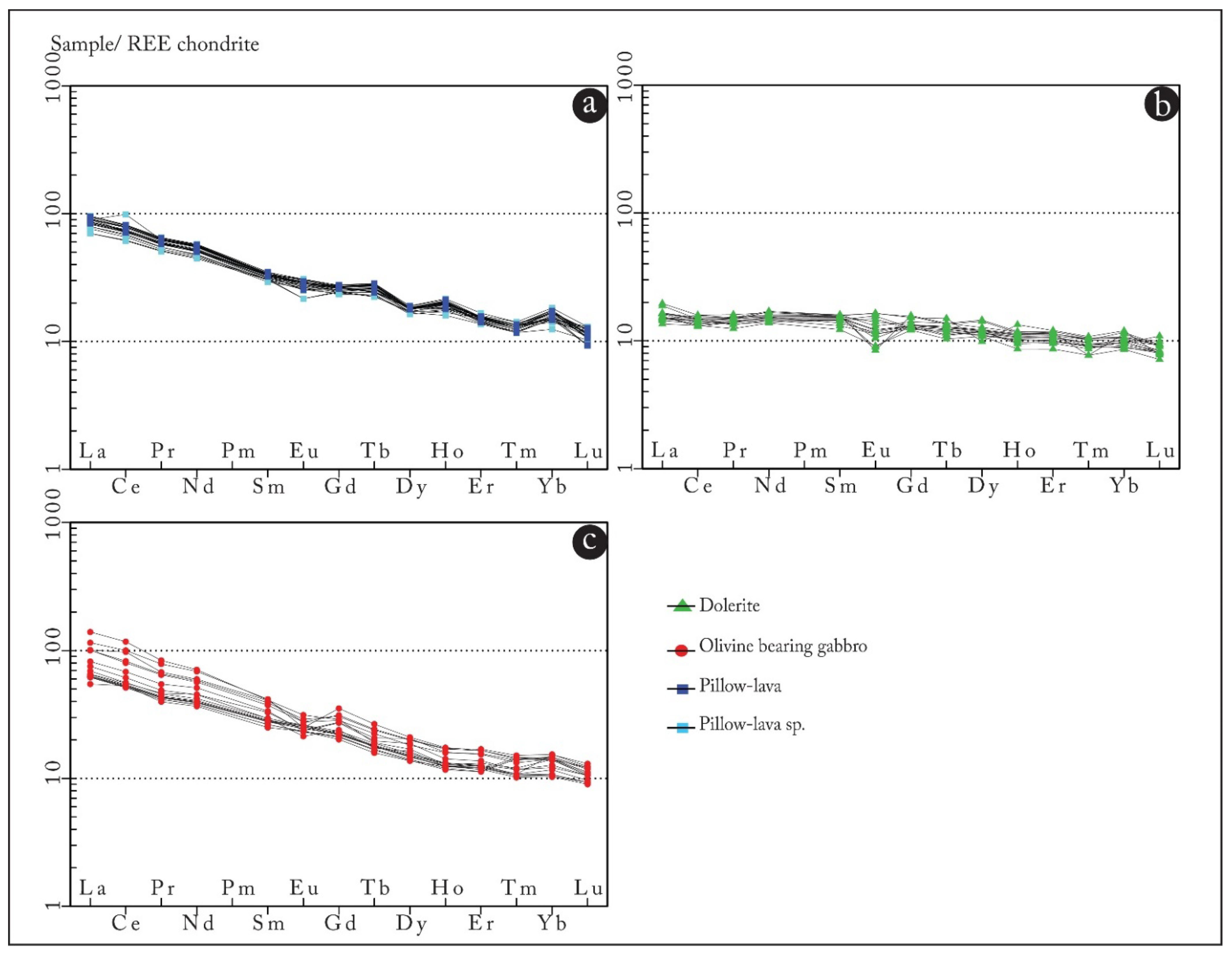 Minerals 12 00622 g023