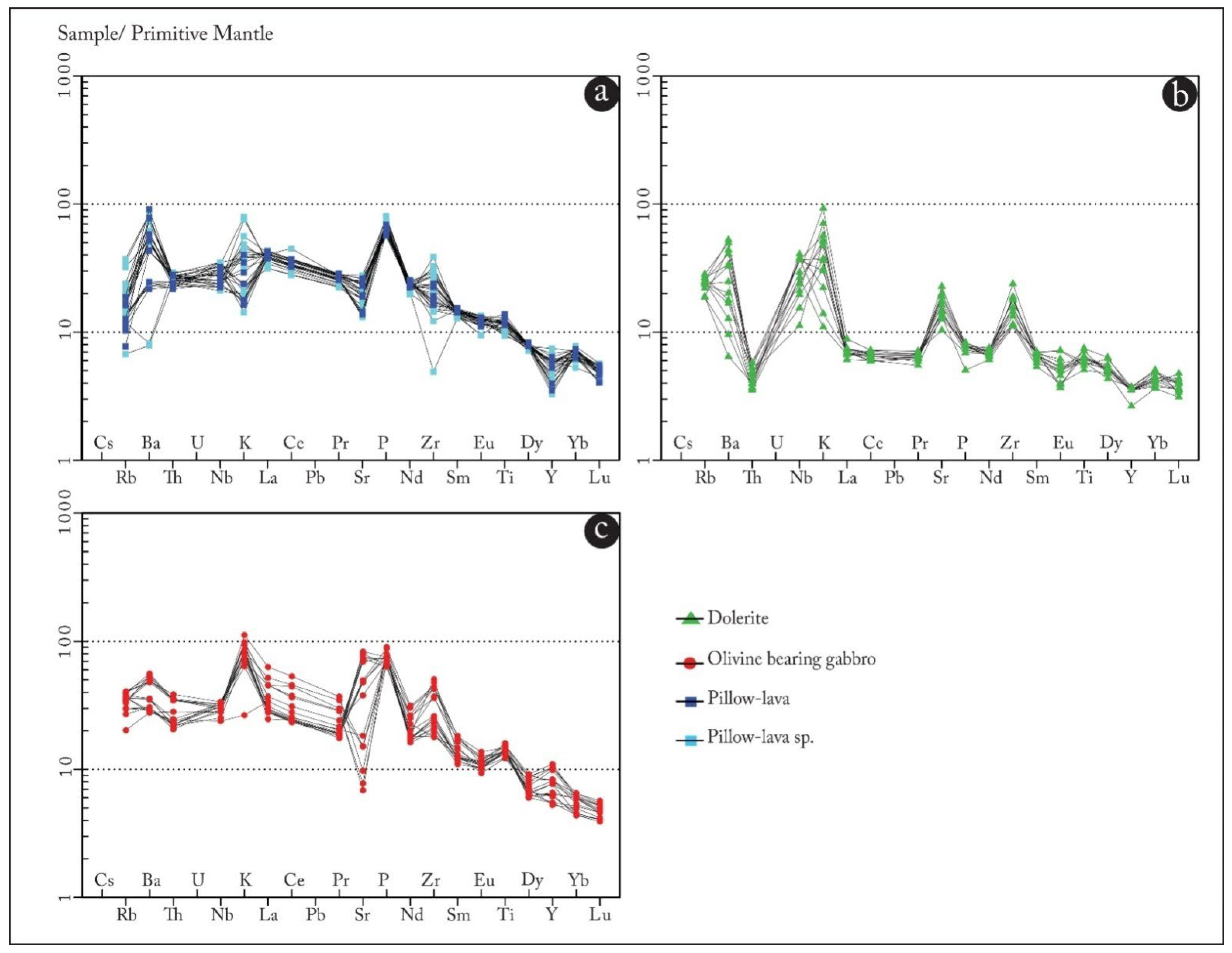 Minerals 12 00622 g024