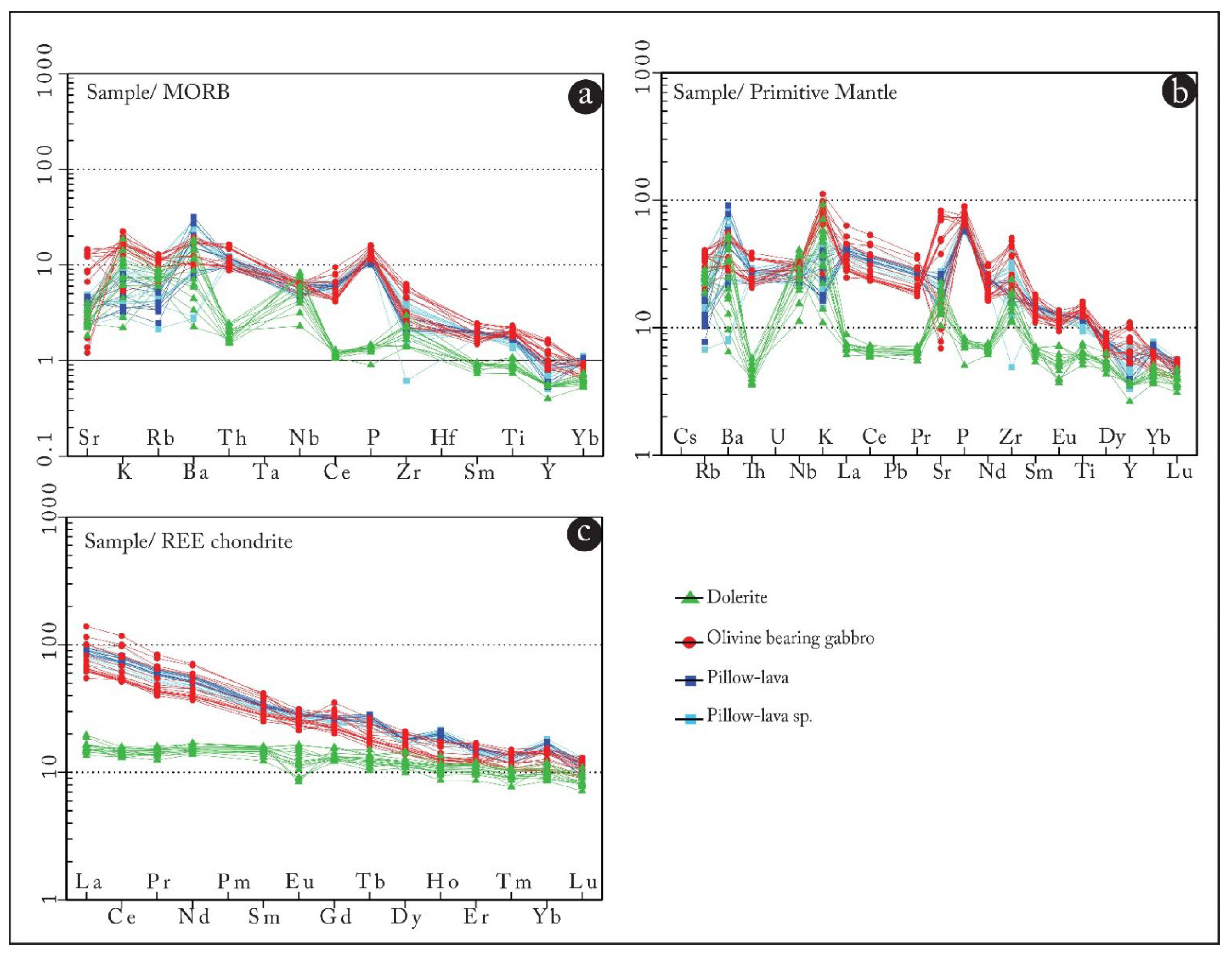 Minerals 12 00622 g025 550