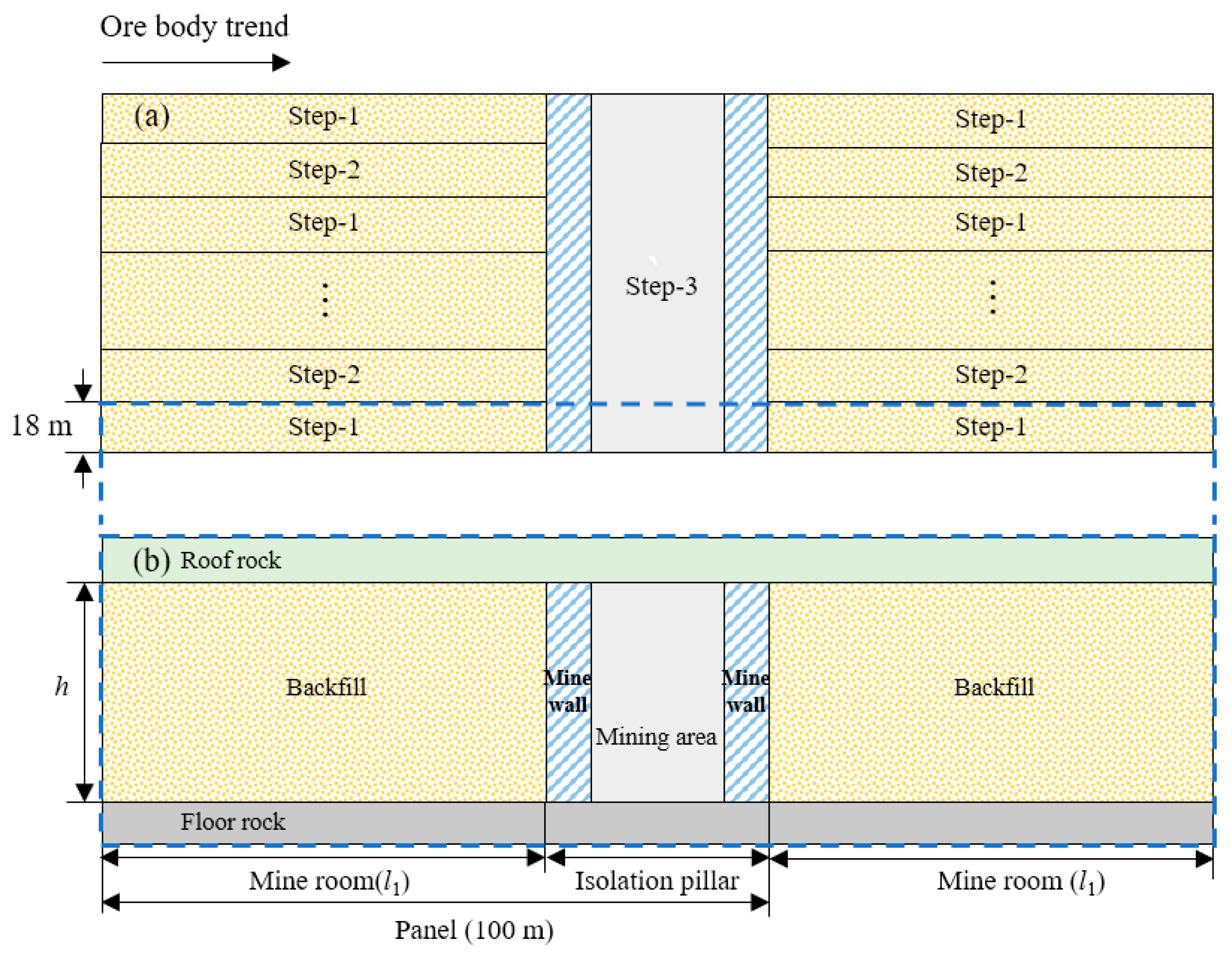 Minerals 12 00623 g001 550