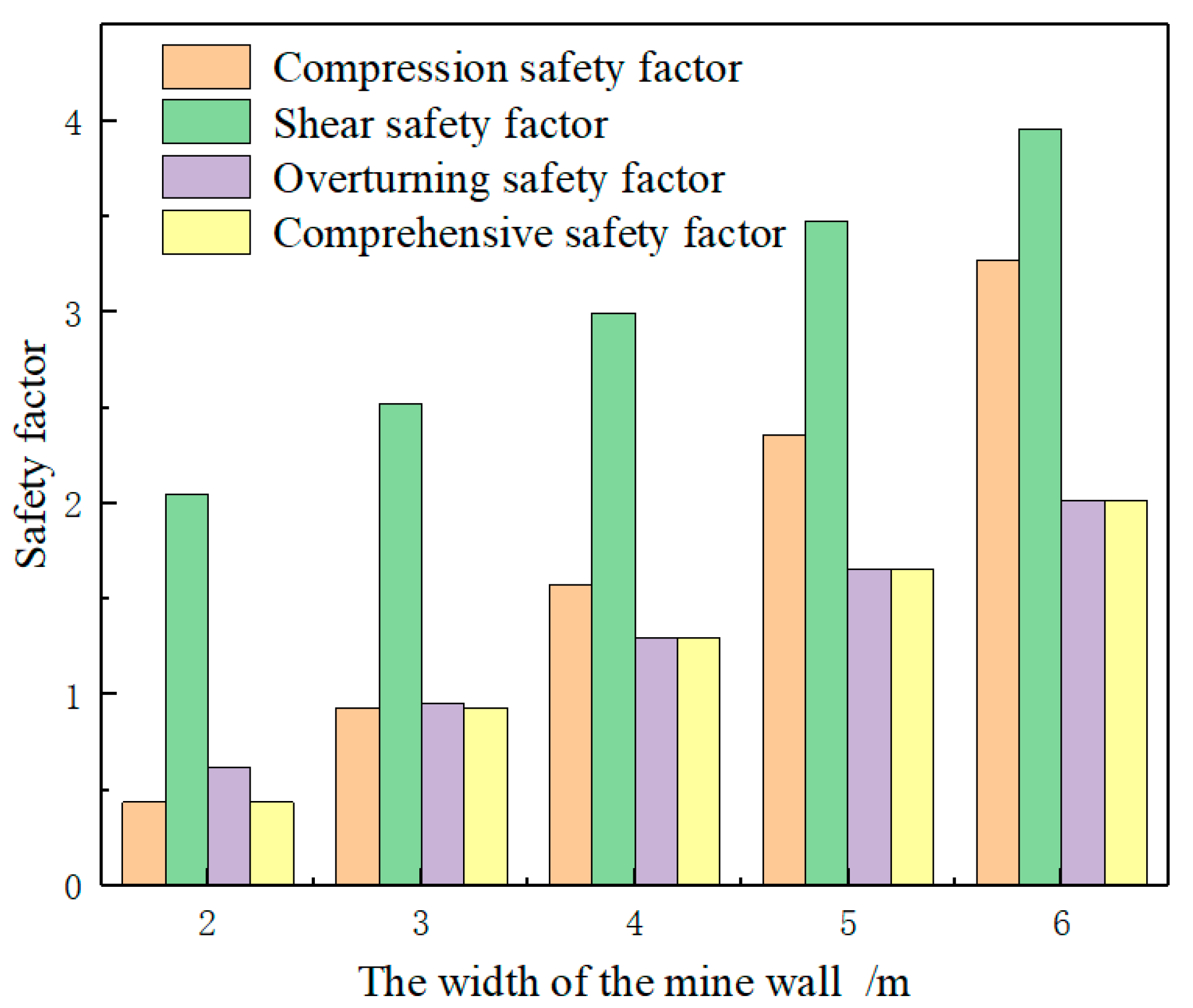 Minerals 12 00623 g003 550