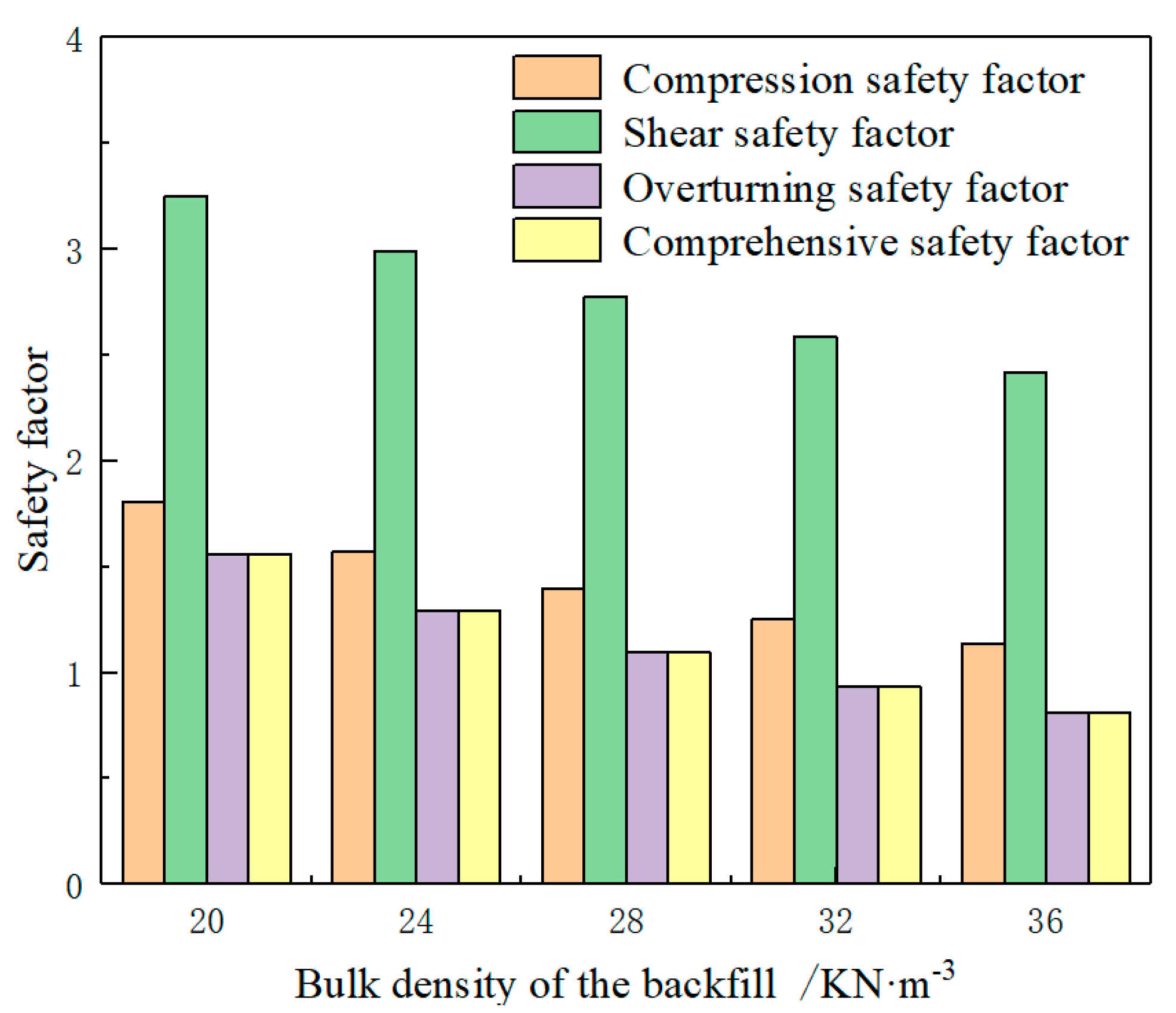 Minerals 12 00623 g004 550