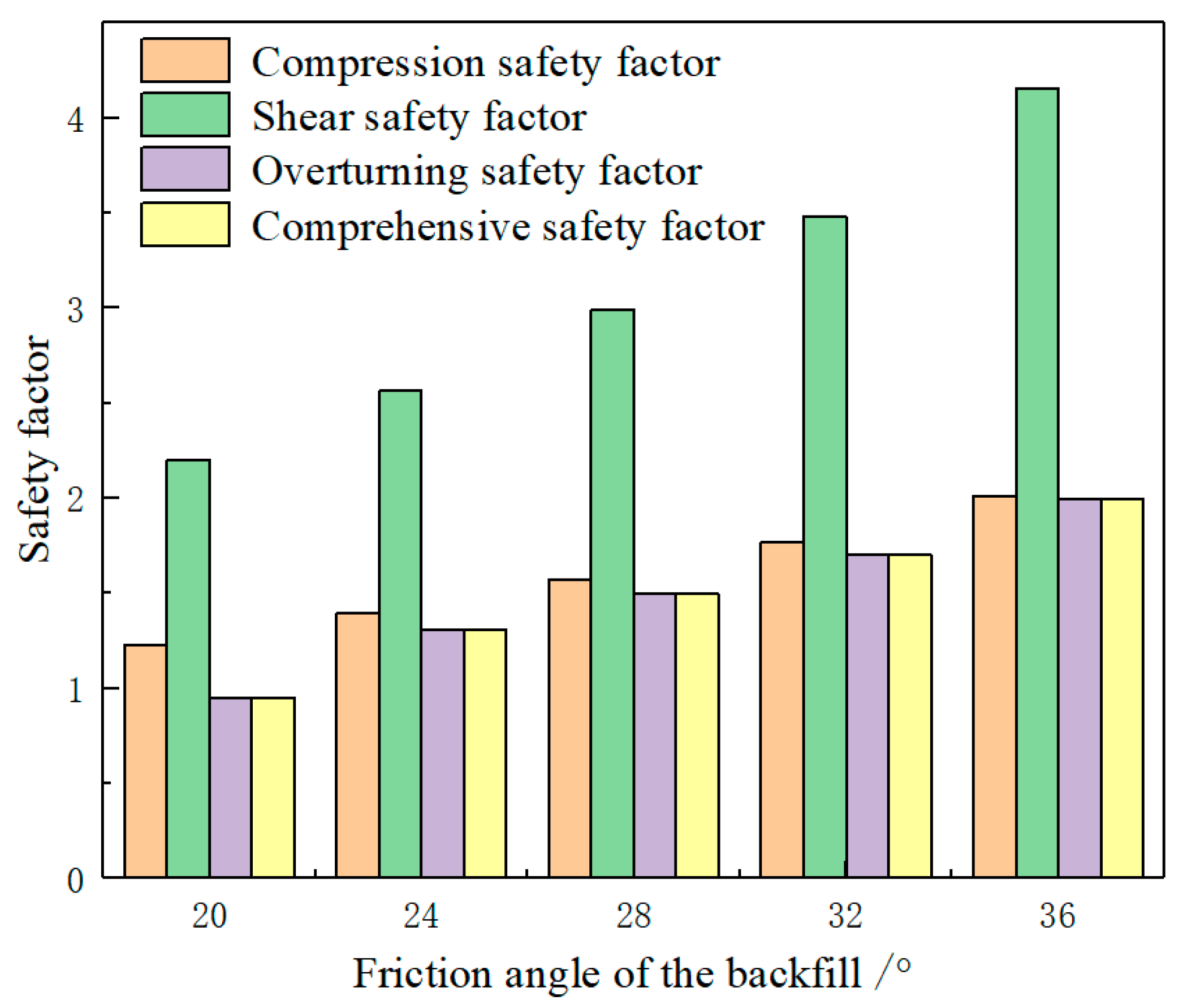 Minerals 12 00623 g005 550