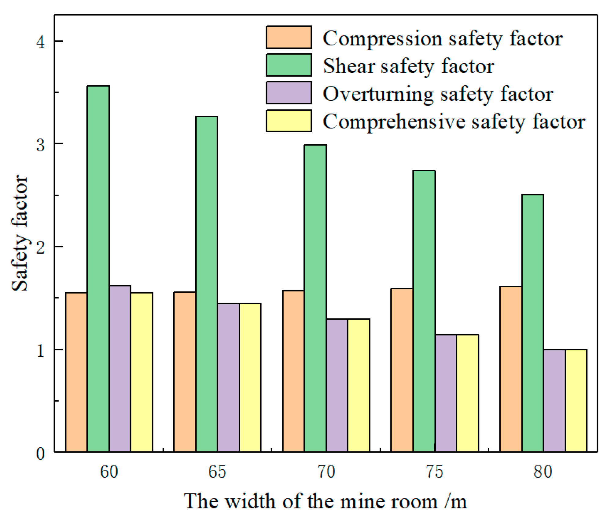 Minerals 12 00623 g006 550