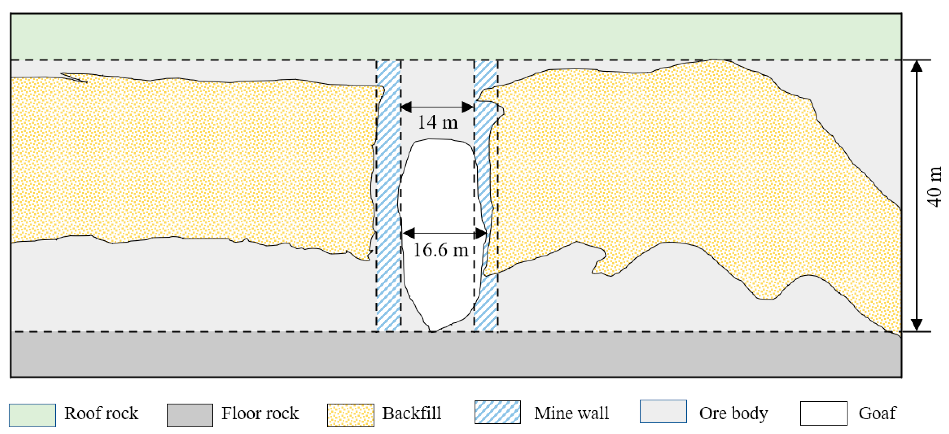 Minerals 12 00623 g008 550