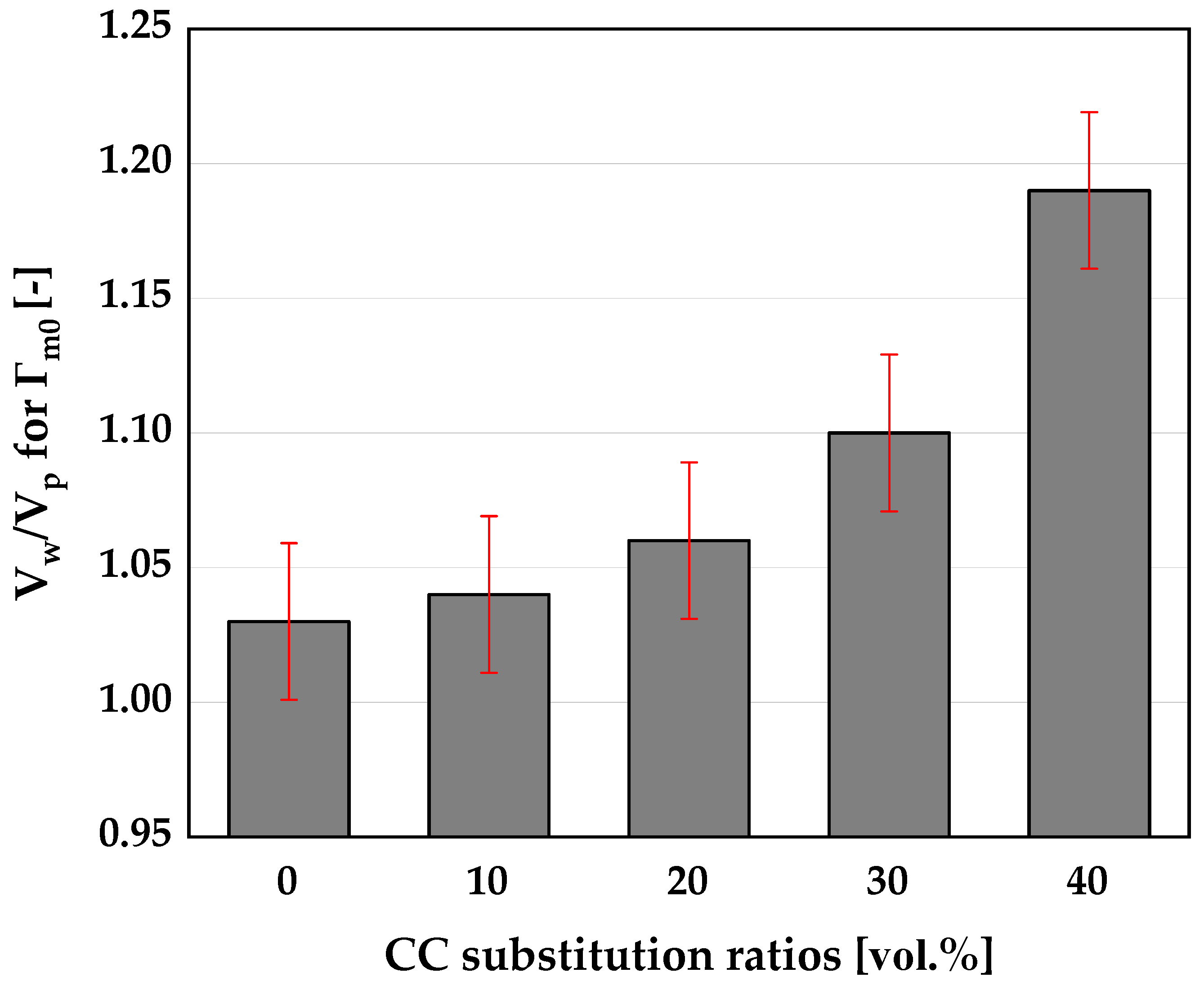 Minerals 12 00625 g002 550