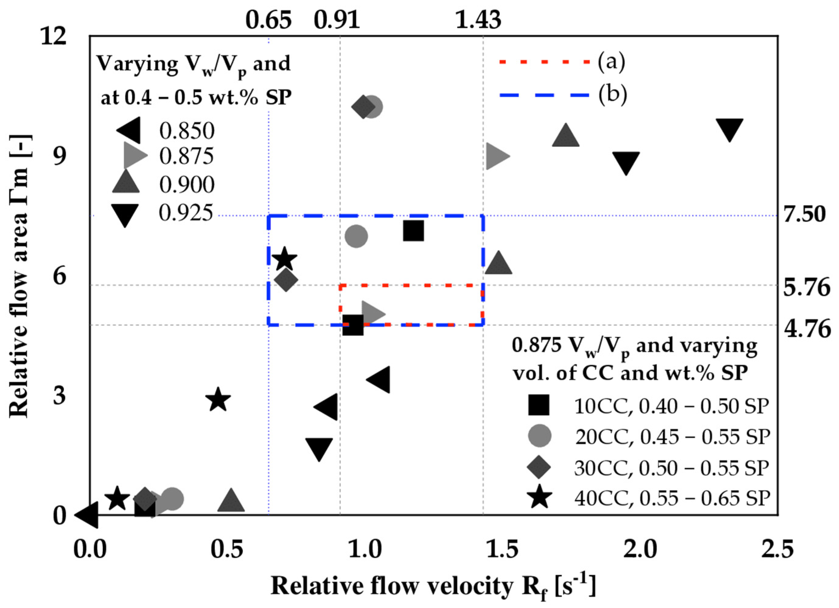 Minerals 12 00625 g005 550