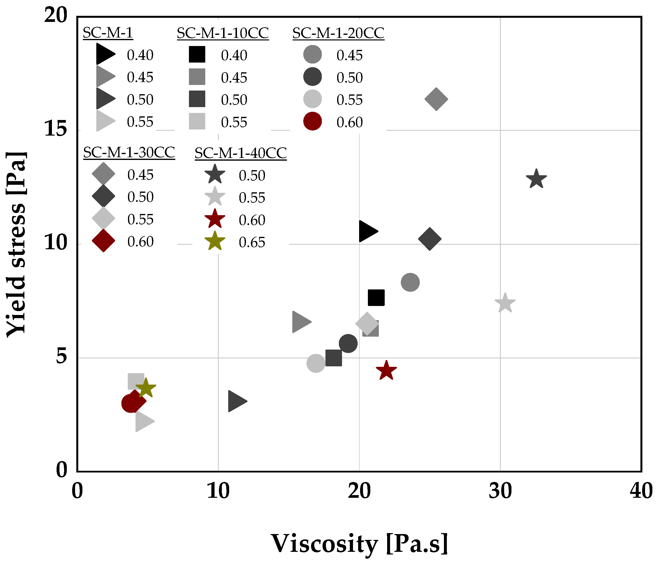 Minerals 12 00625 g007 550