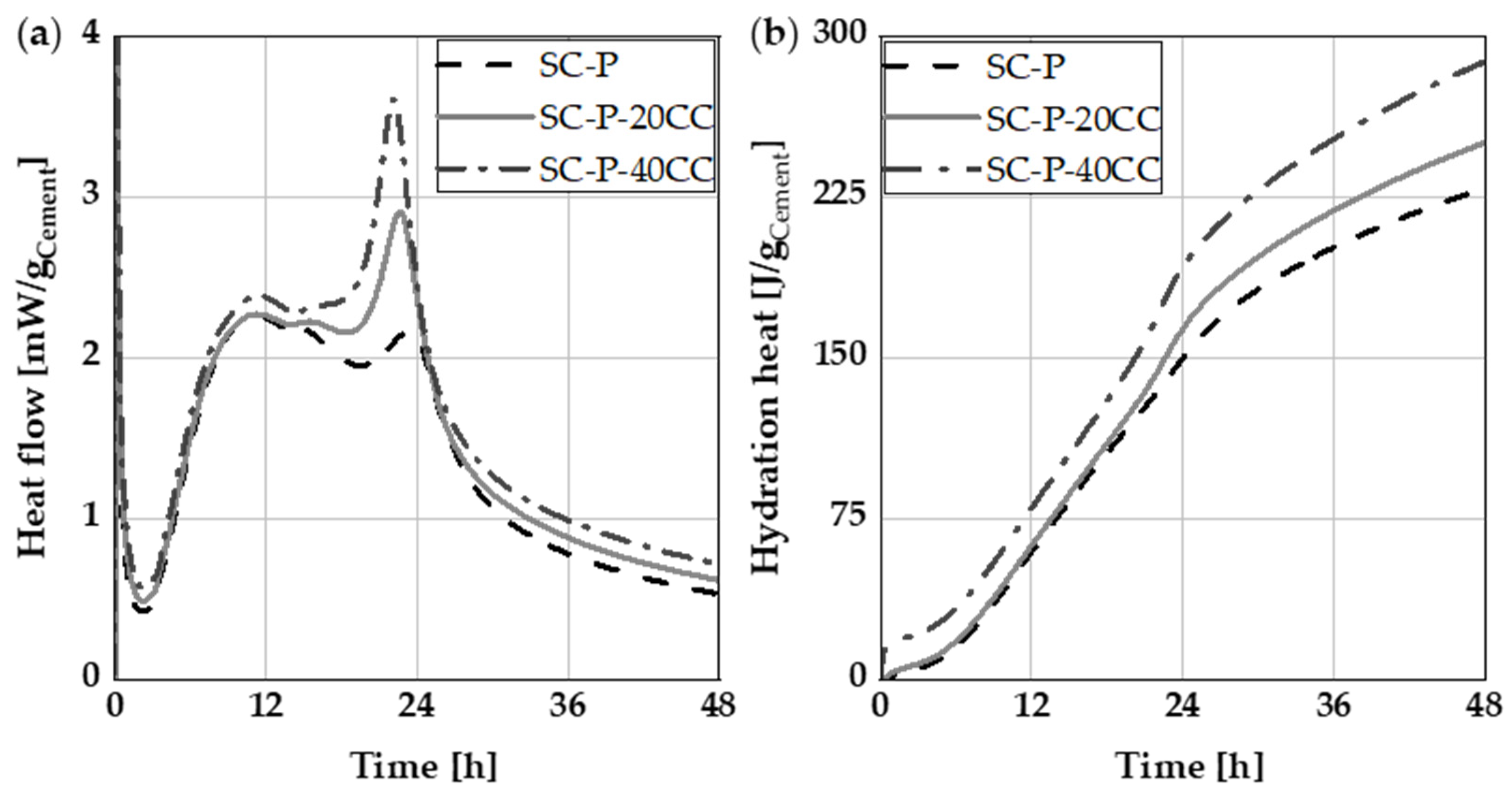 Minerals 12 00625 g008 550