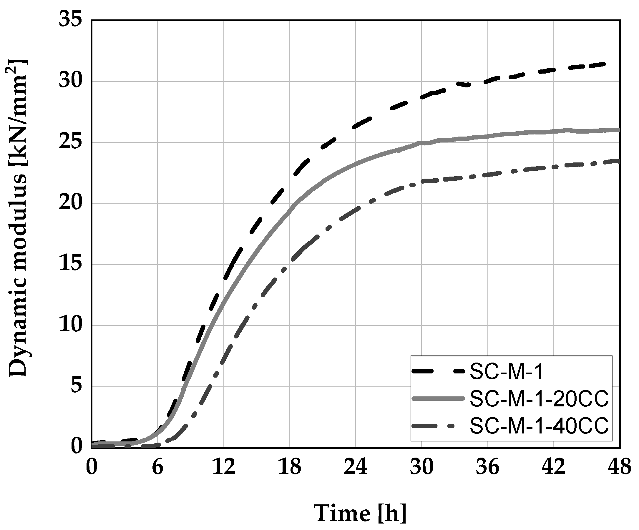 Minerals 12 00625 g009 550