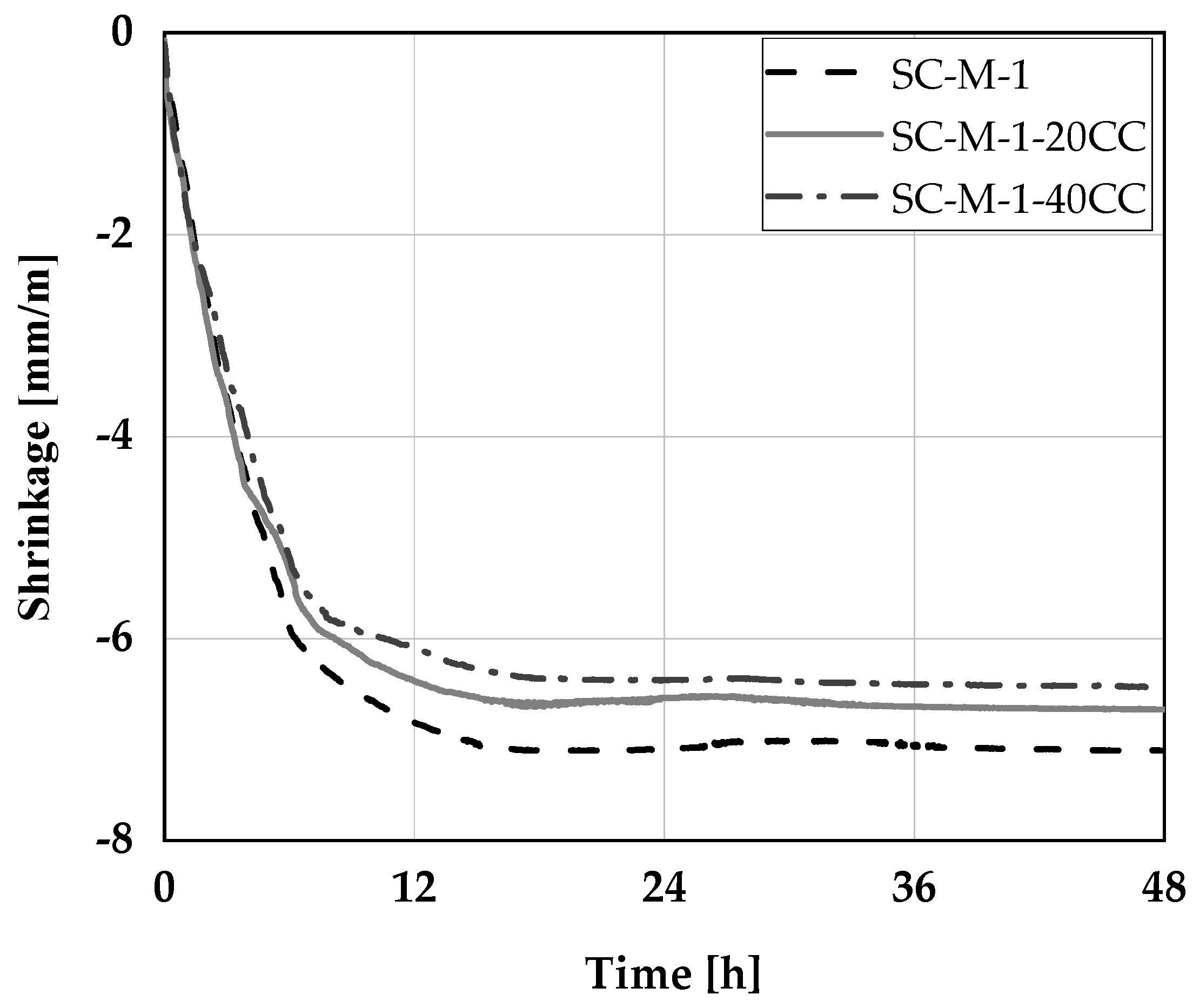 Minerals 12 00625 g010 550